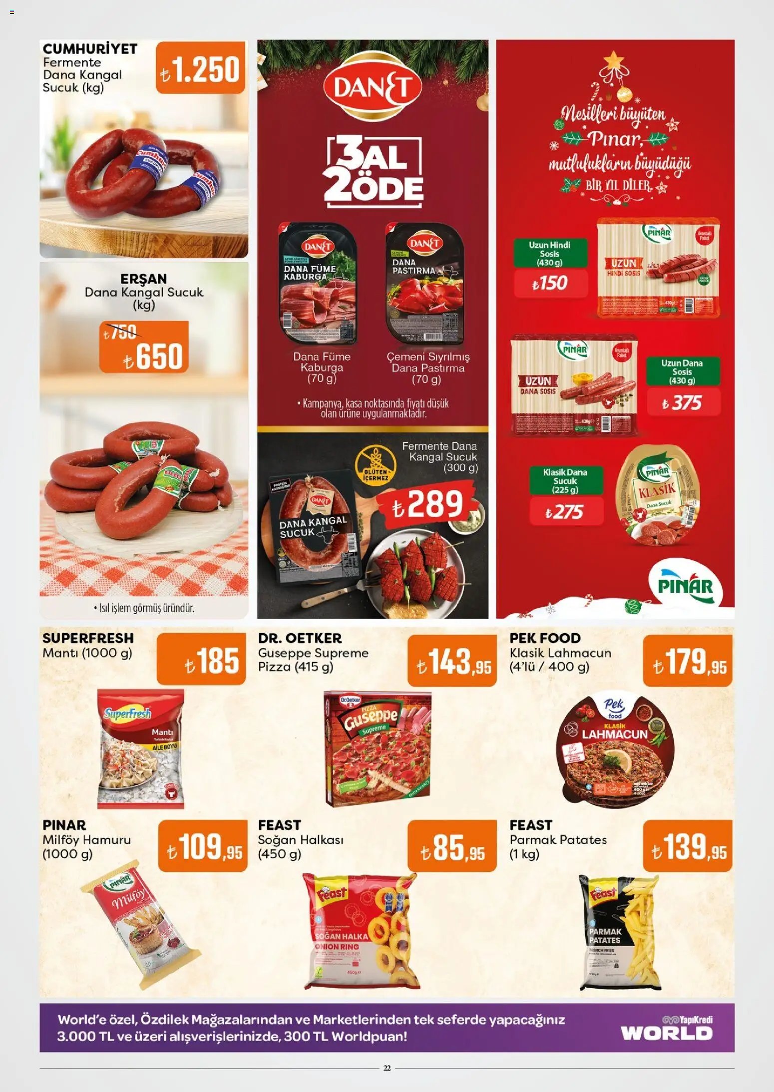 Özdilek tarihli katalog 17 1212 2025 Katalog