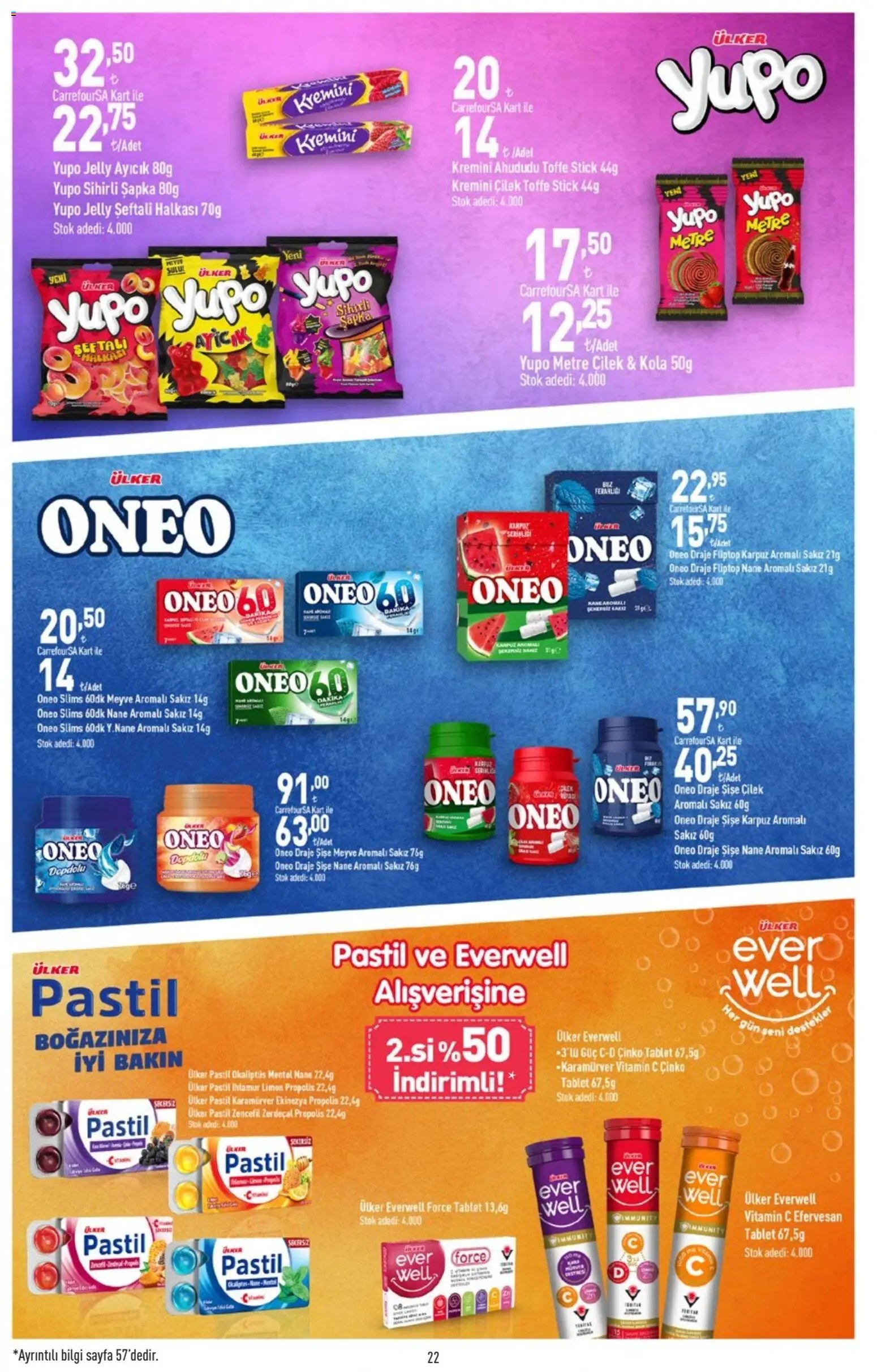 CarrefourSA tarihli katalog 23 0303 2026 CarrefourSA Katalog