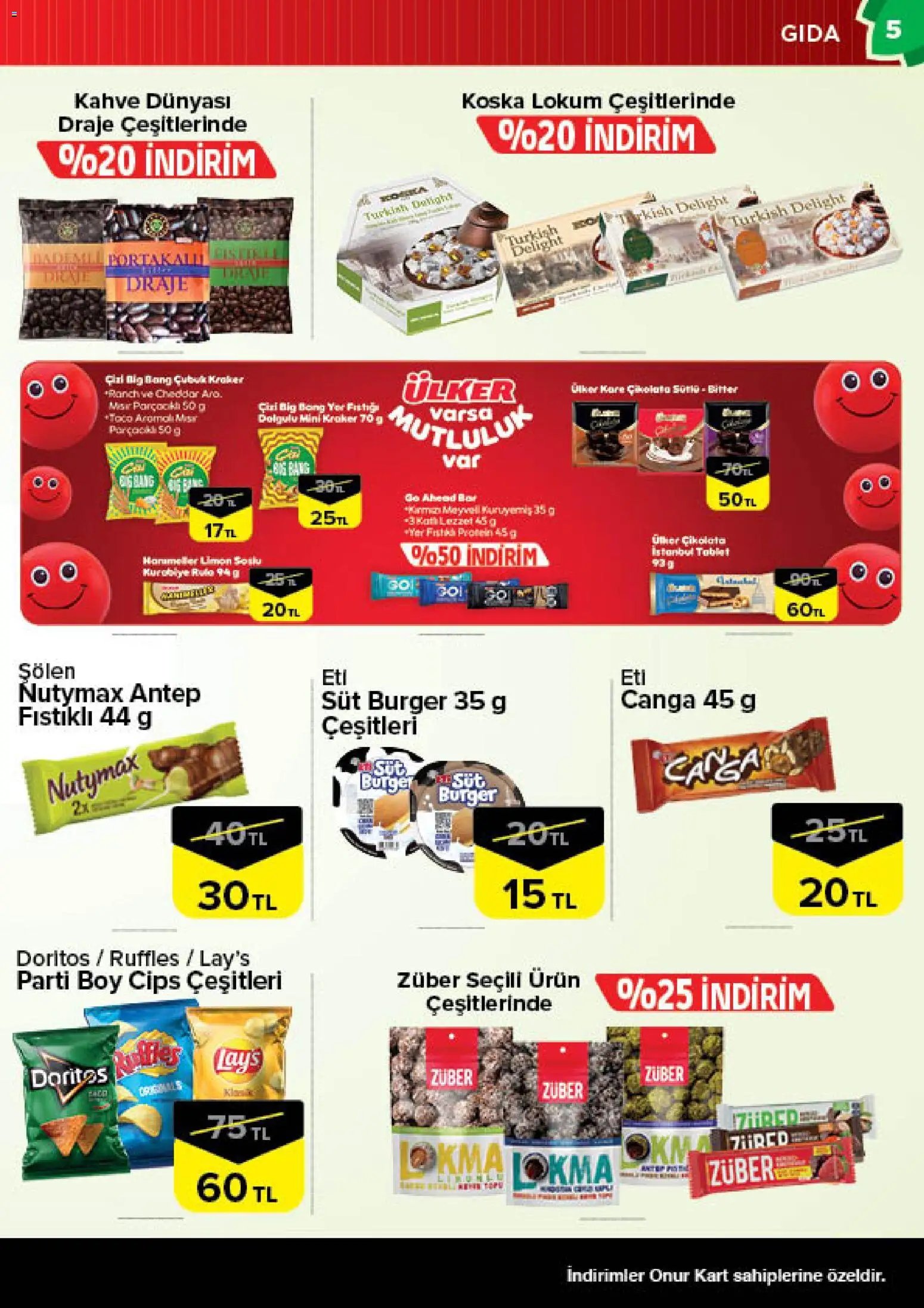 Onur Market tarihli katalog 16 0404 2026 Onur Market Katalog - Bursa