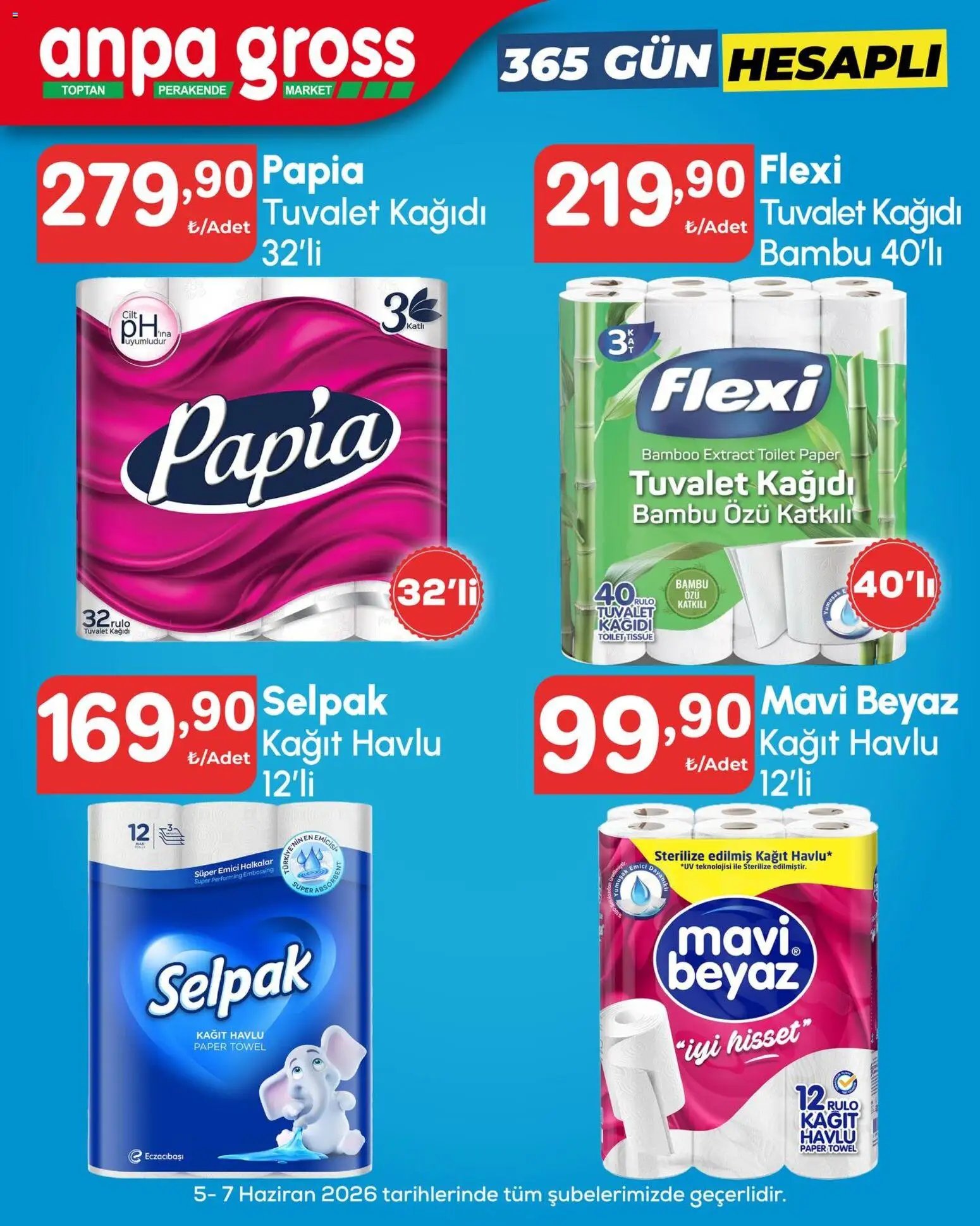 Anpa Gross tarihli katalog 05 0606 2026 Anpa Gross Katalog