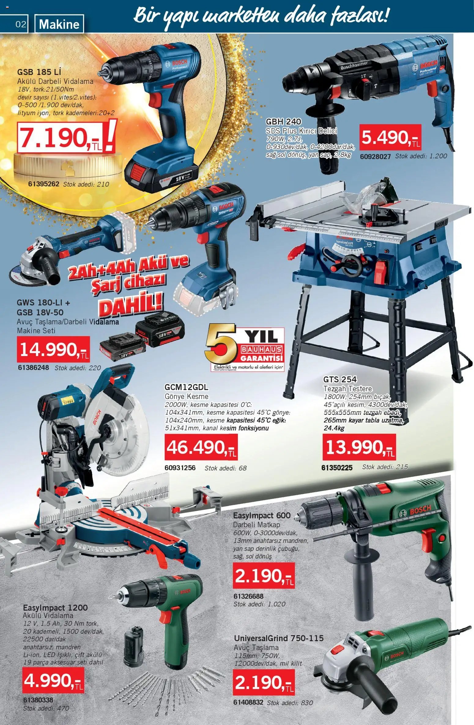 Bauhaus tarihli katalog 01 1111 2025 Katalog