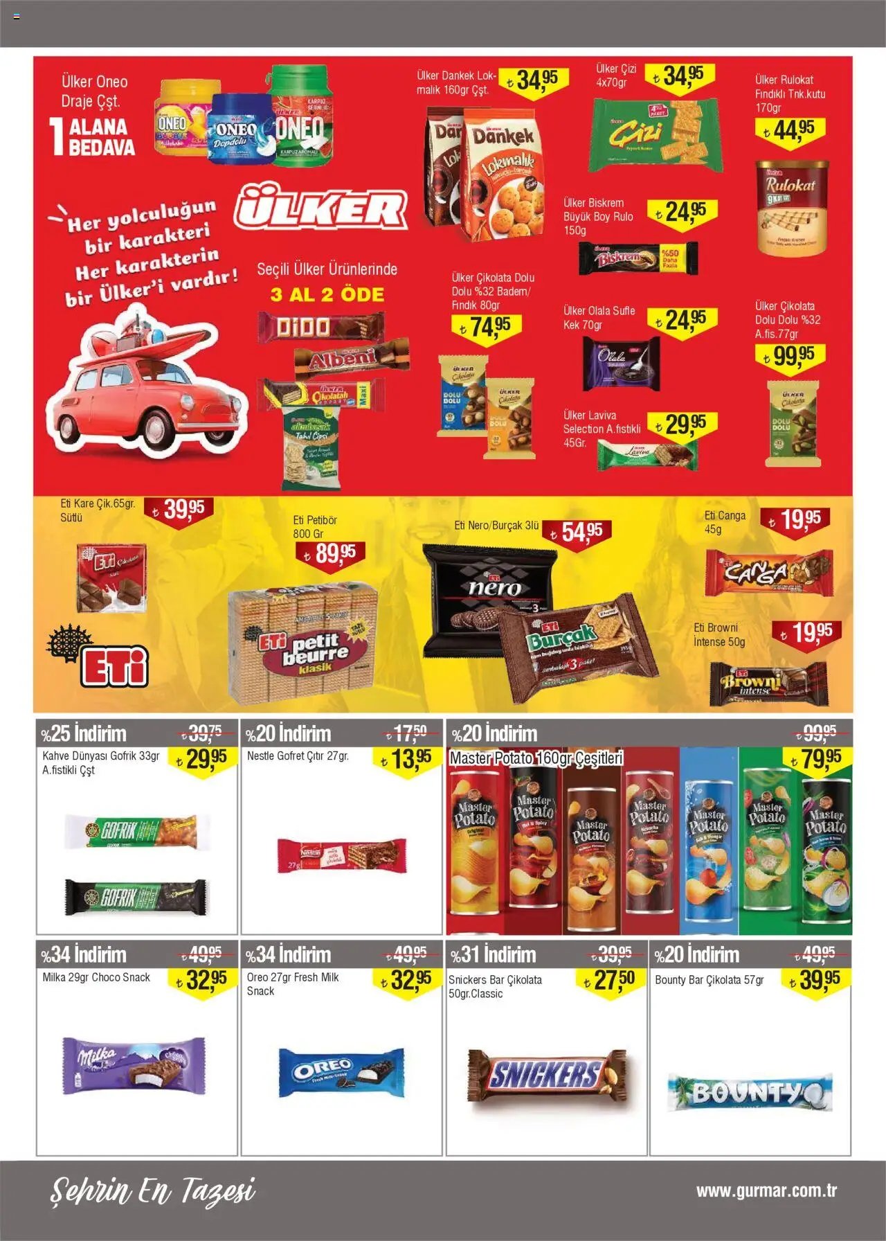 Gürmar tarihli katalog 16 1010 2025 Katalog