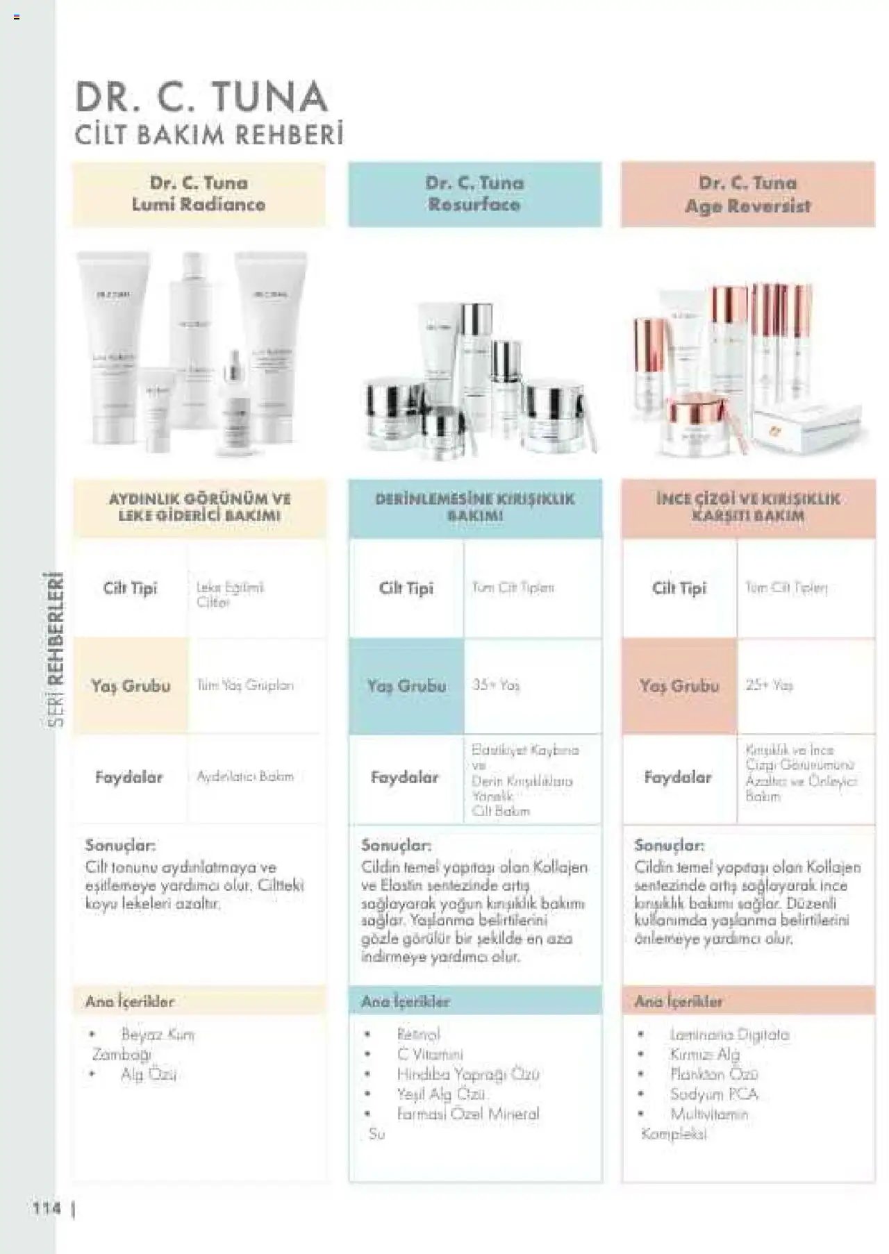 Farmasi tarihli katalog 01 0808 2025 Katalog