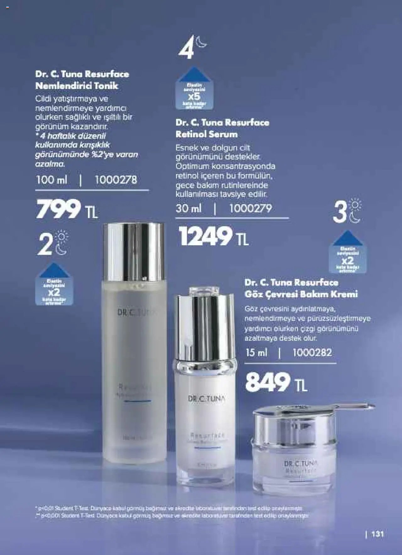 Farmasi tarihli katalog 01 0808 2025 Katalog