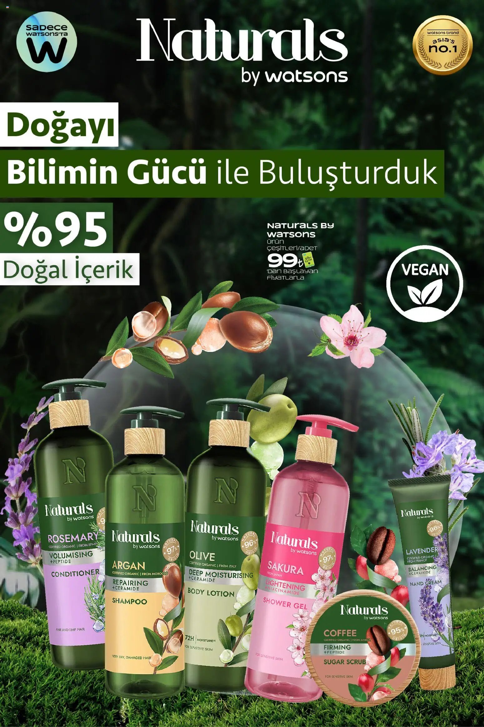 Watsons tarihli katalog 29 0101 2026 Katalog