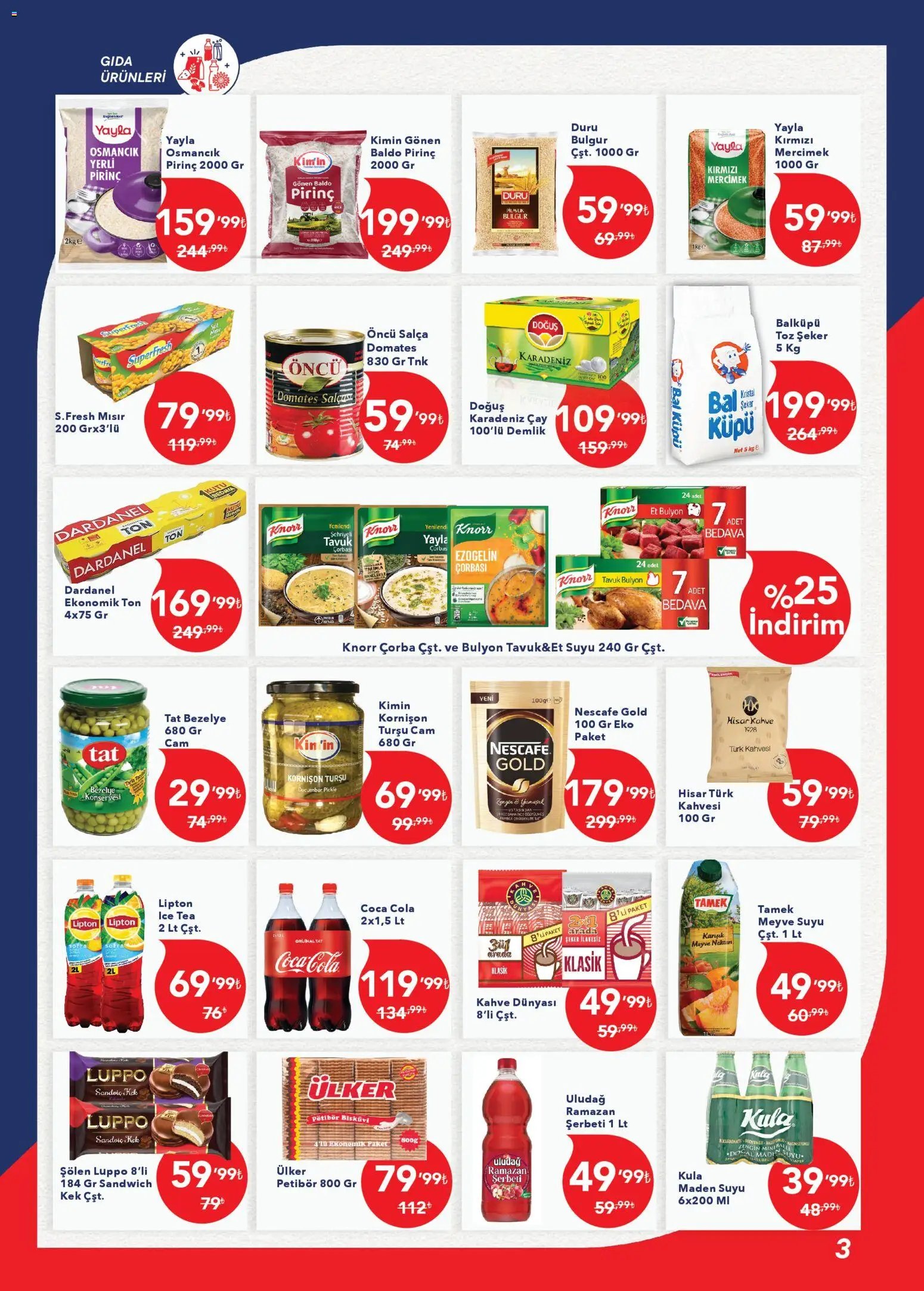 Kim Market tarihli katalog 07 0303 2026 Kim Market Katalog - Ege Insert