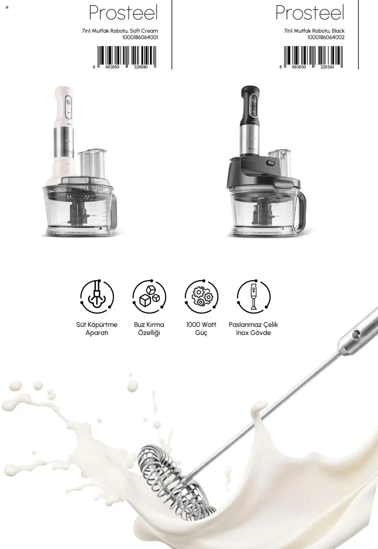 Karaca tarihli katalog 04 0909 2025 Küçük Ev Aletleri 