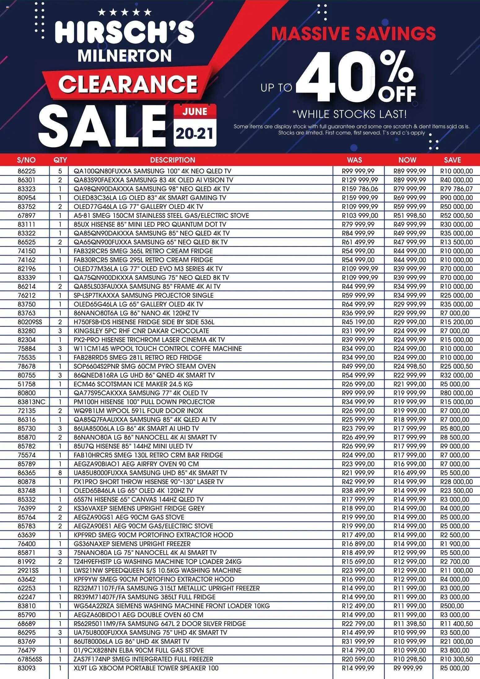 Hirsch's special from 20/06/2026 Hirsch's Milnerton Clearance Sale