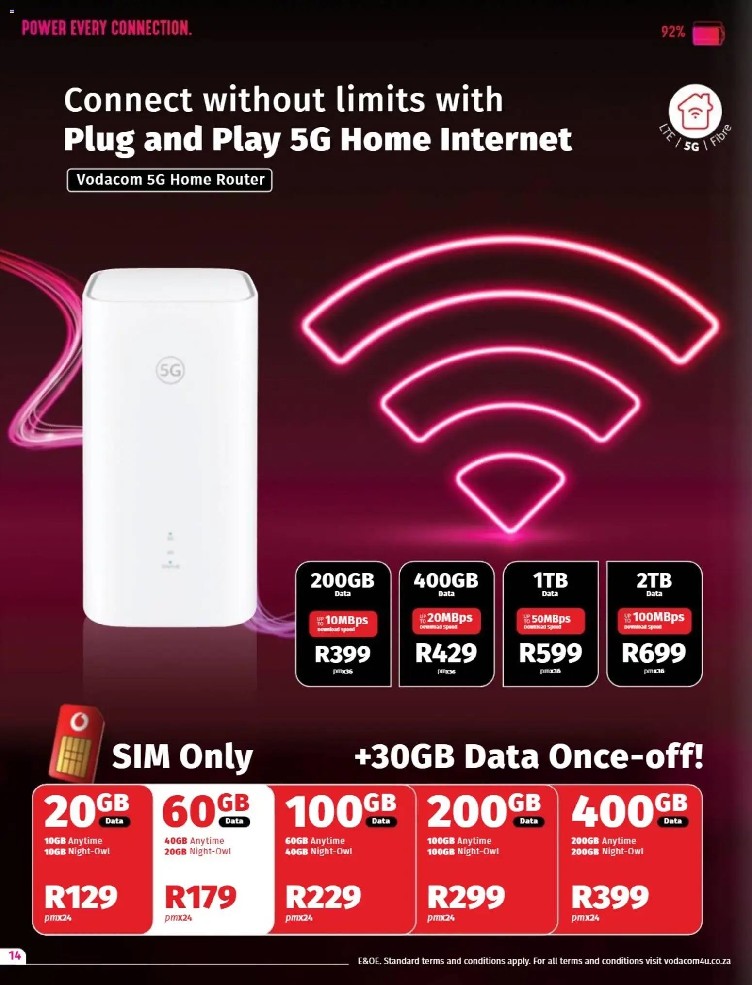 Vodacom special from 07/08/2026 Vodacom Deals