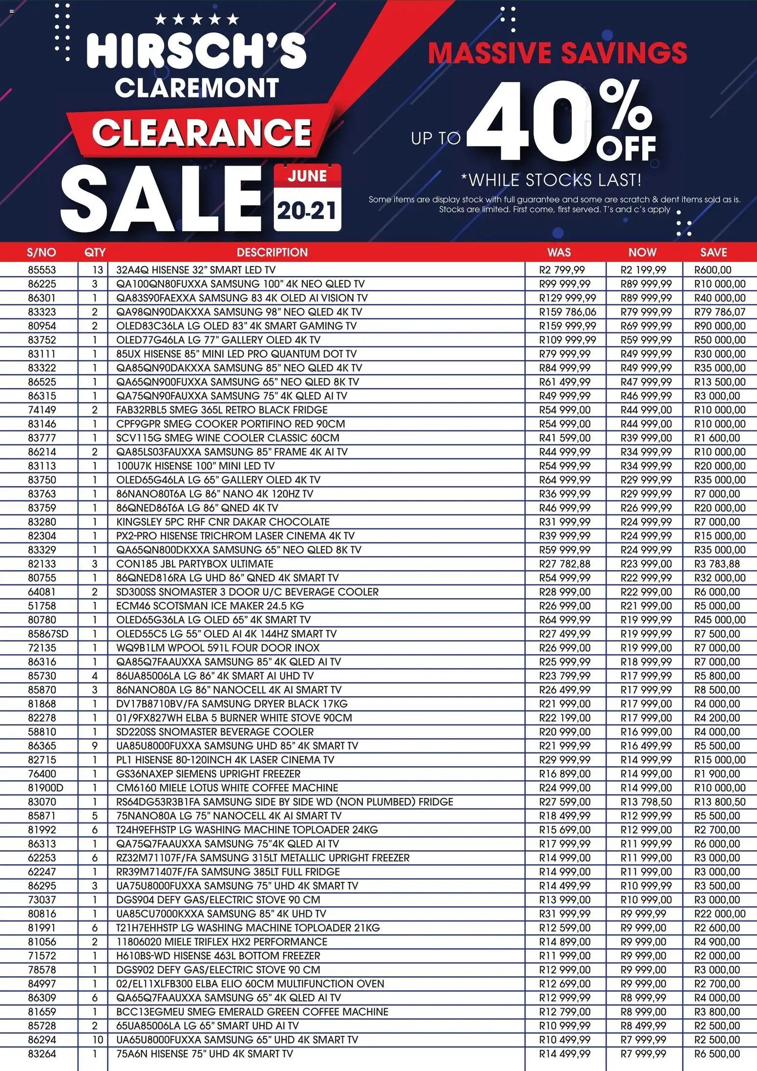 Hirsch's special from 20/06/2026 Hirsch's Claremont Clearance Sale