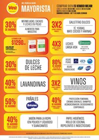 Vea - Ofertas Vea mayorista de Mendoza (2026-03-23 - 2026-04-04)