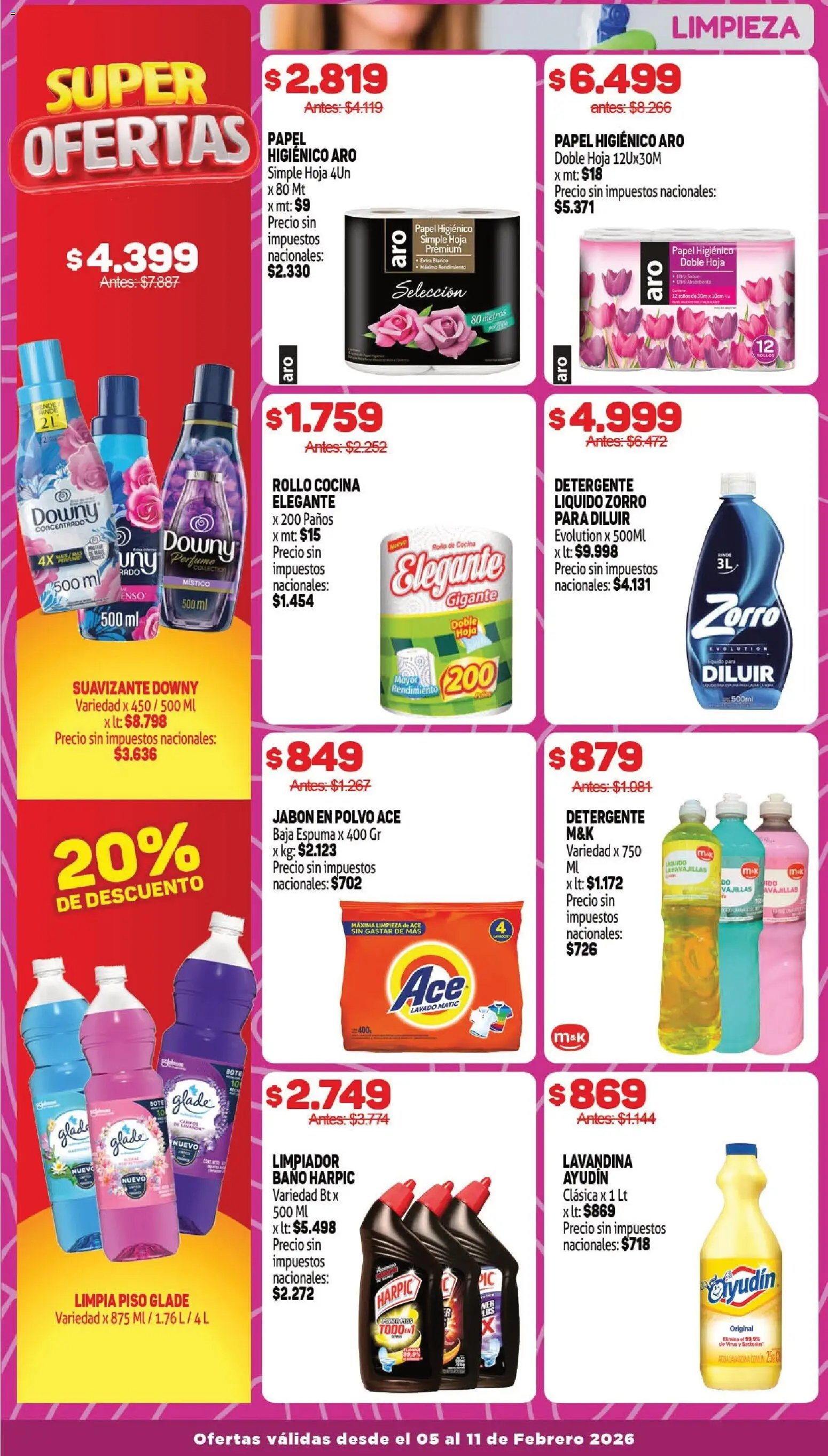 Makro ofertas (2026-05-01 - 2026-05-12)