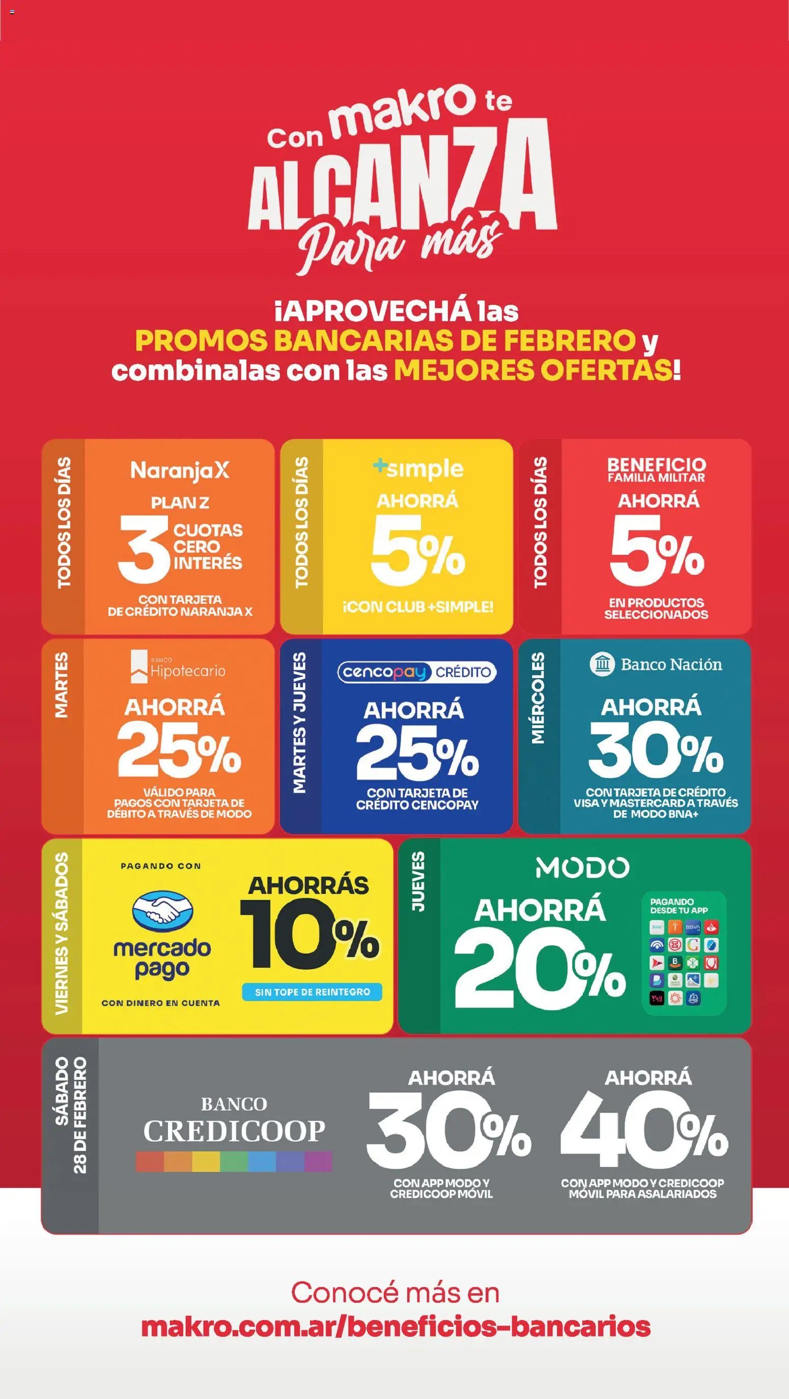 Makro ofertas (2026-05-01 - 2026-05-12)