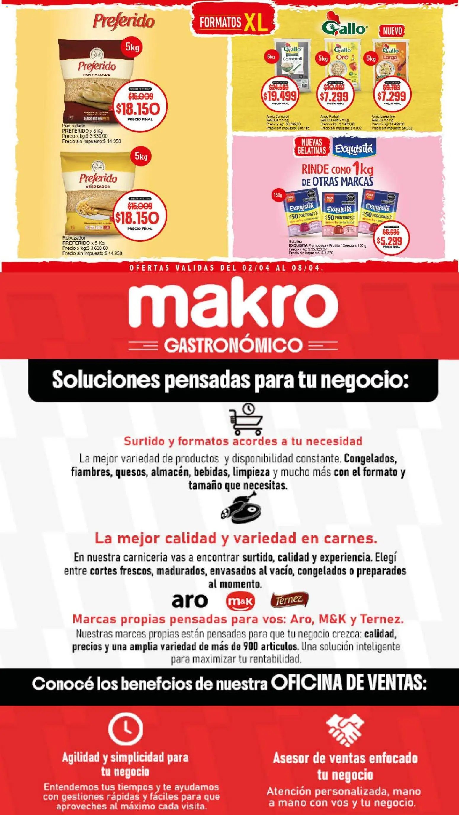 Makro Ofertas Gastronómico (2026-04-02 - 2026-04-08)