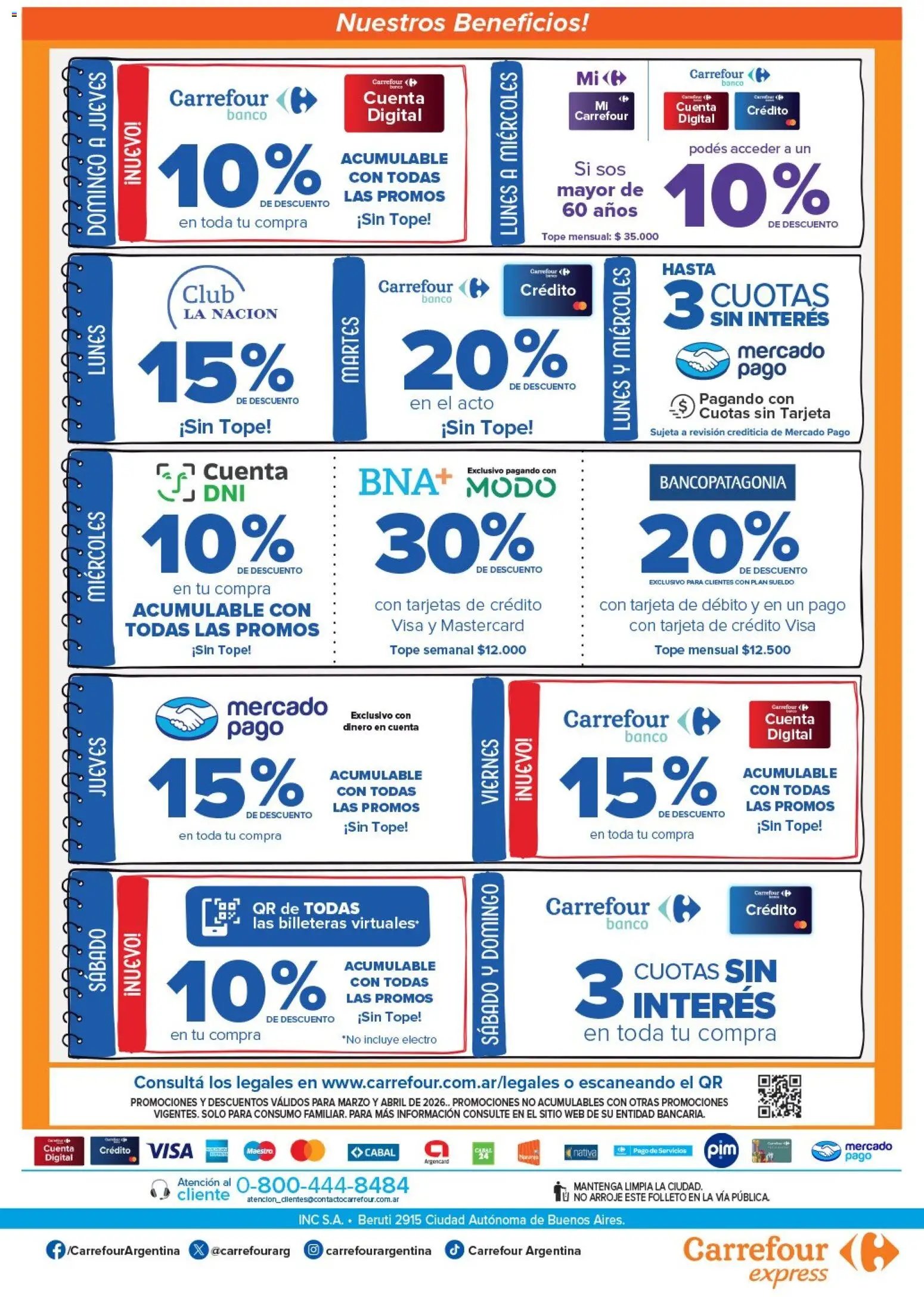 Carrefour - Apertura Carrefour Express  (2026-03-31 - 2026-05-01)