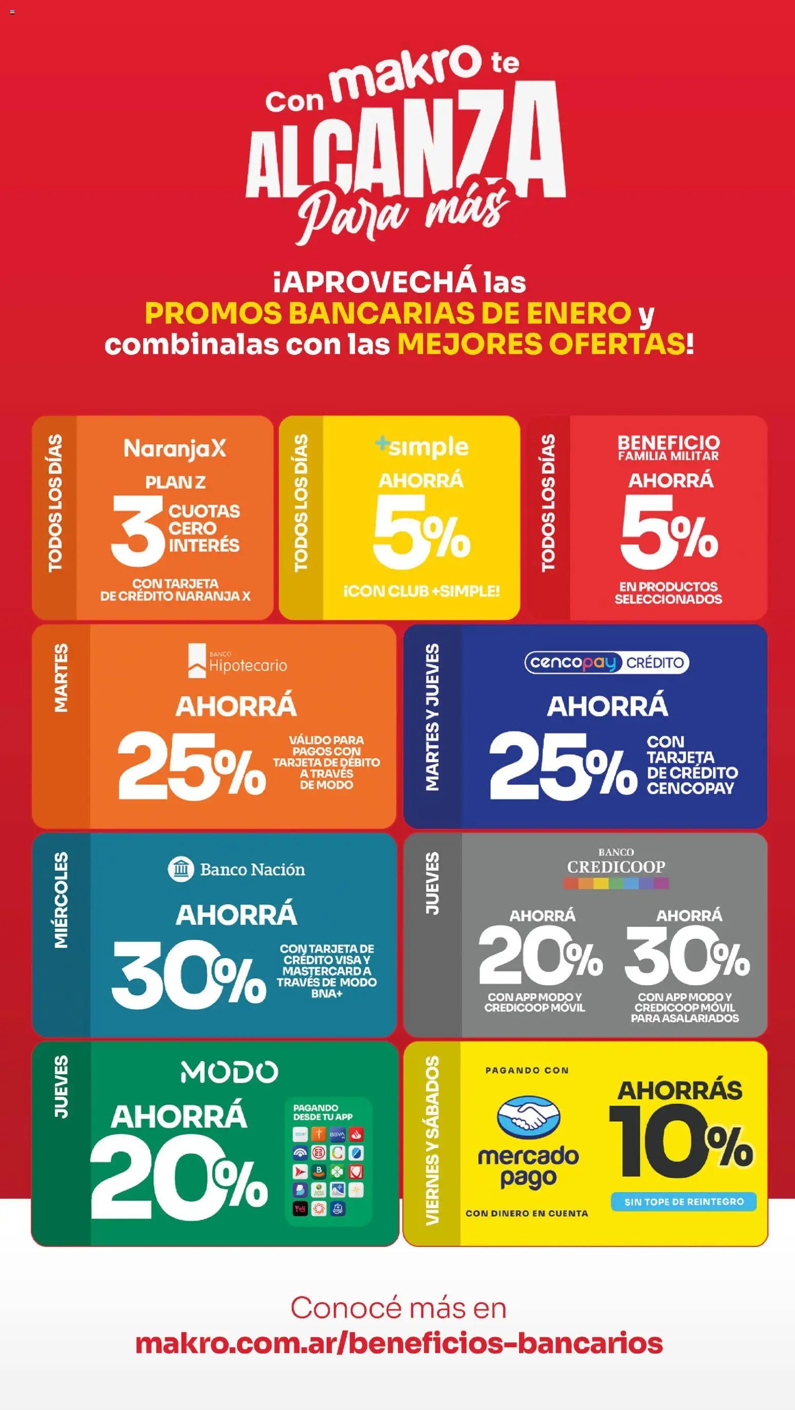 Makro ofertas (2026-02-01 - 2026-07-01)