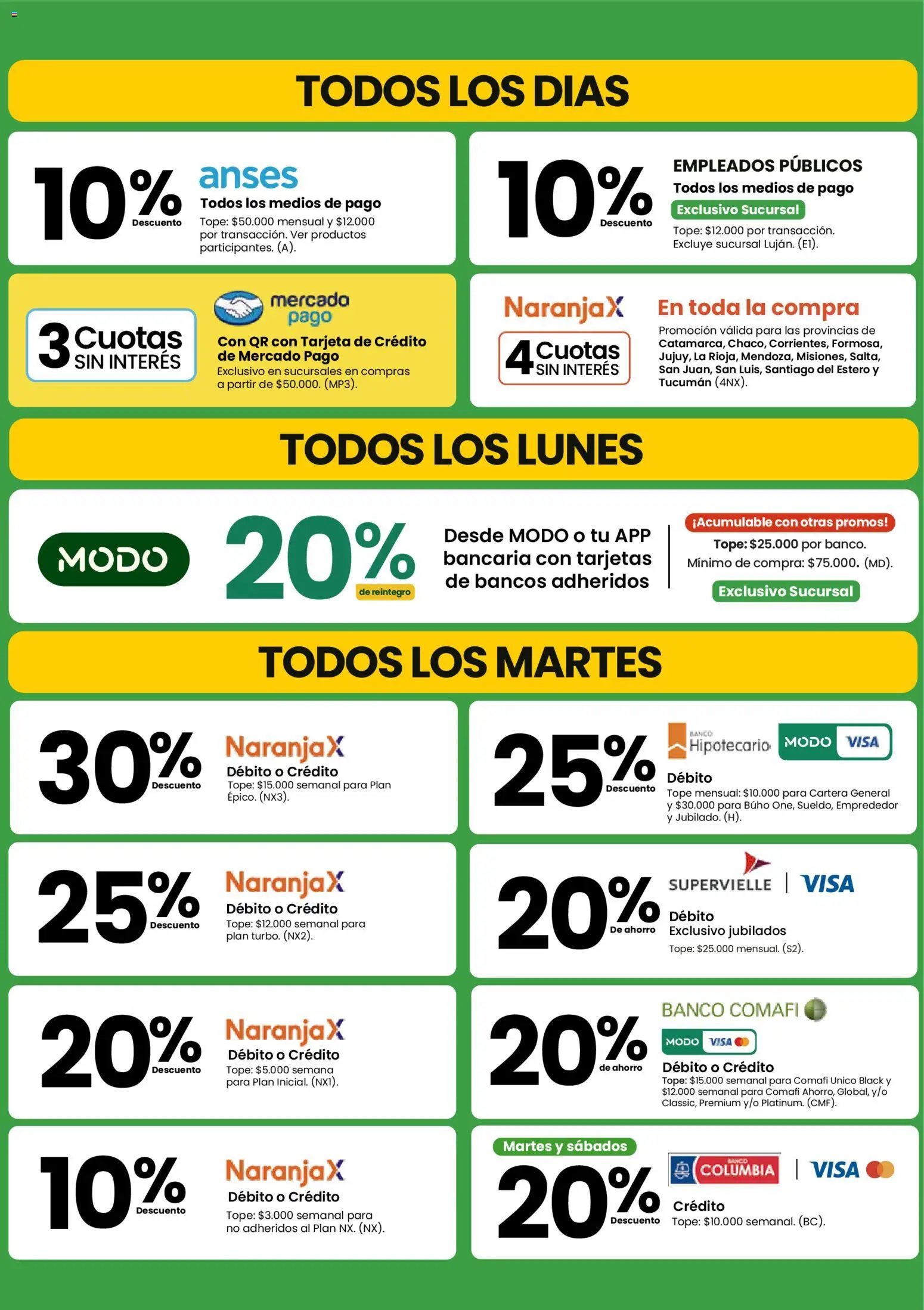 Punto Mayorista Medios de Pago (2026-04-01 - 2026-04-30)