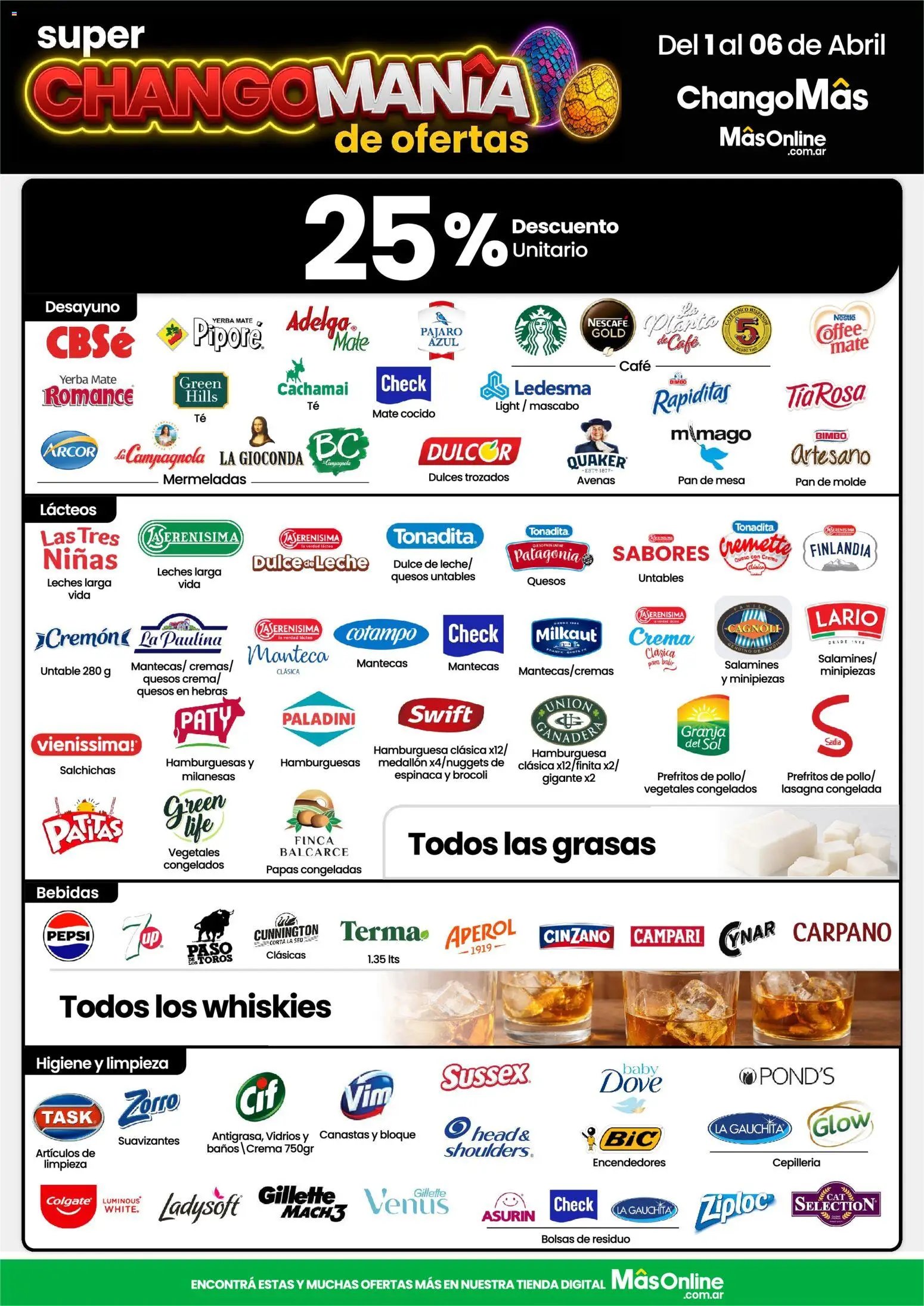 Punto Mayorista catálogo (2026-04-01 - 2026-04-06)