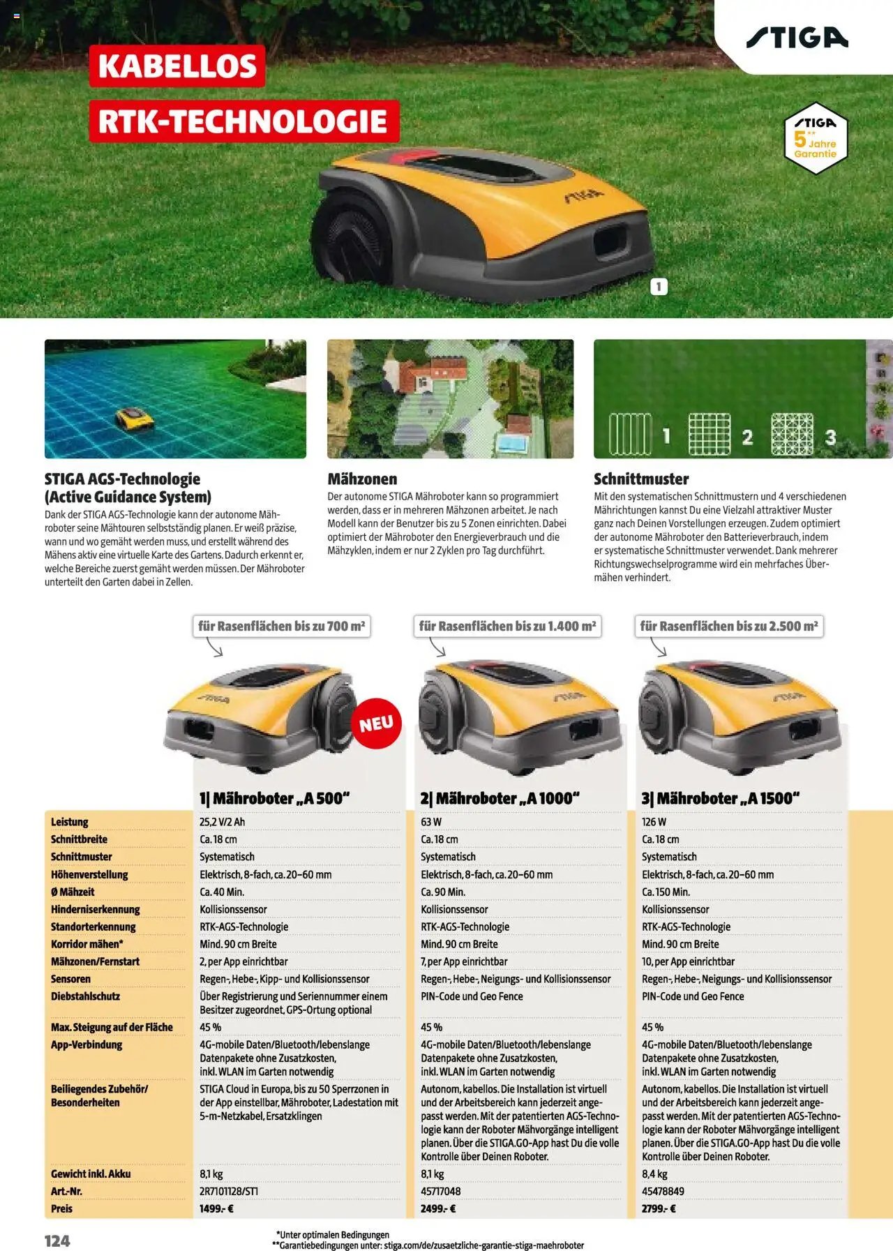 Hagebau Gartenkatalog 2025 (2025-03-05 - 2026-01-04)