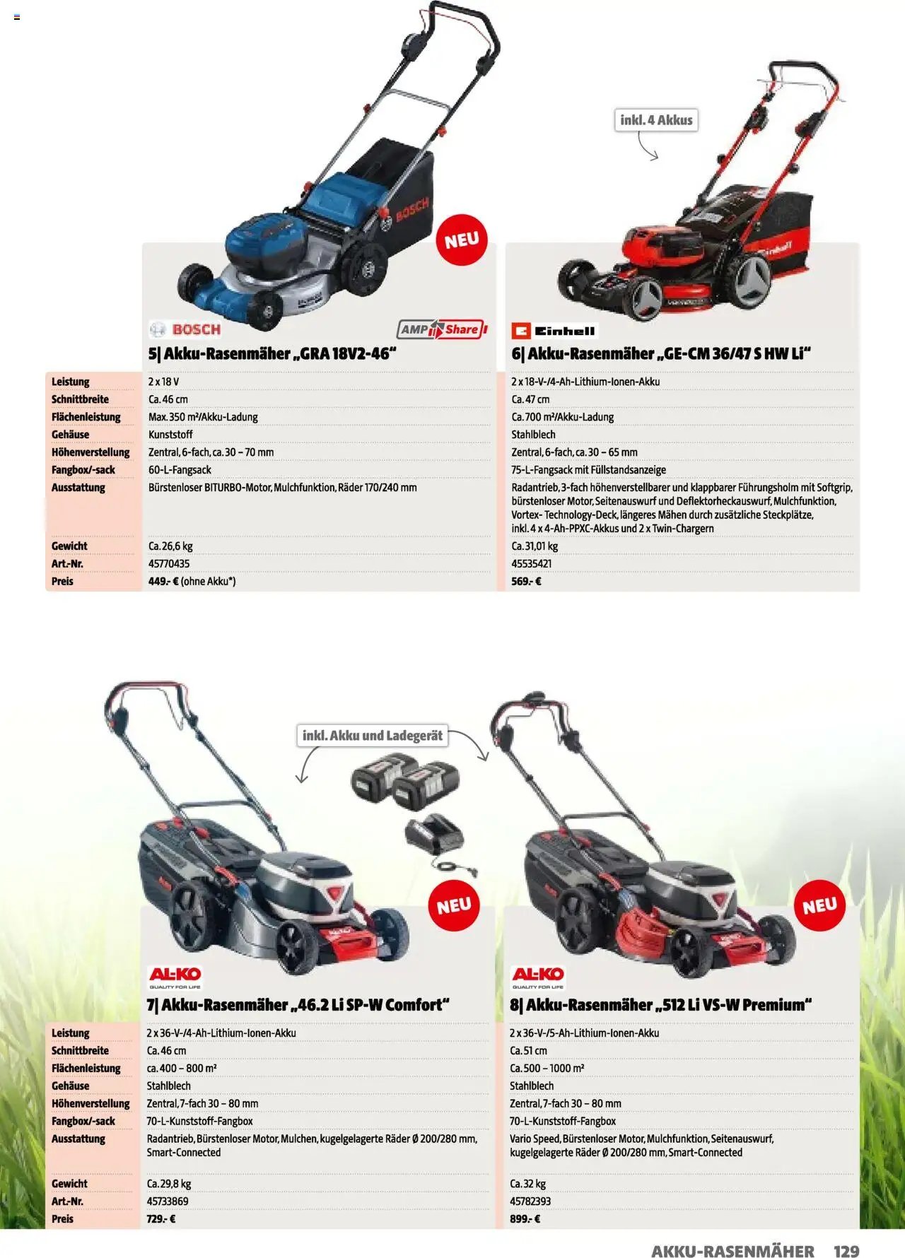 Hagebau Gartenkatalog 2025 (2025-03-05 - 2026-01-04)