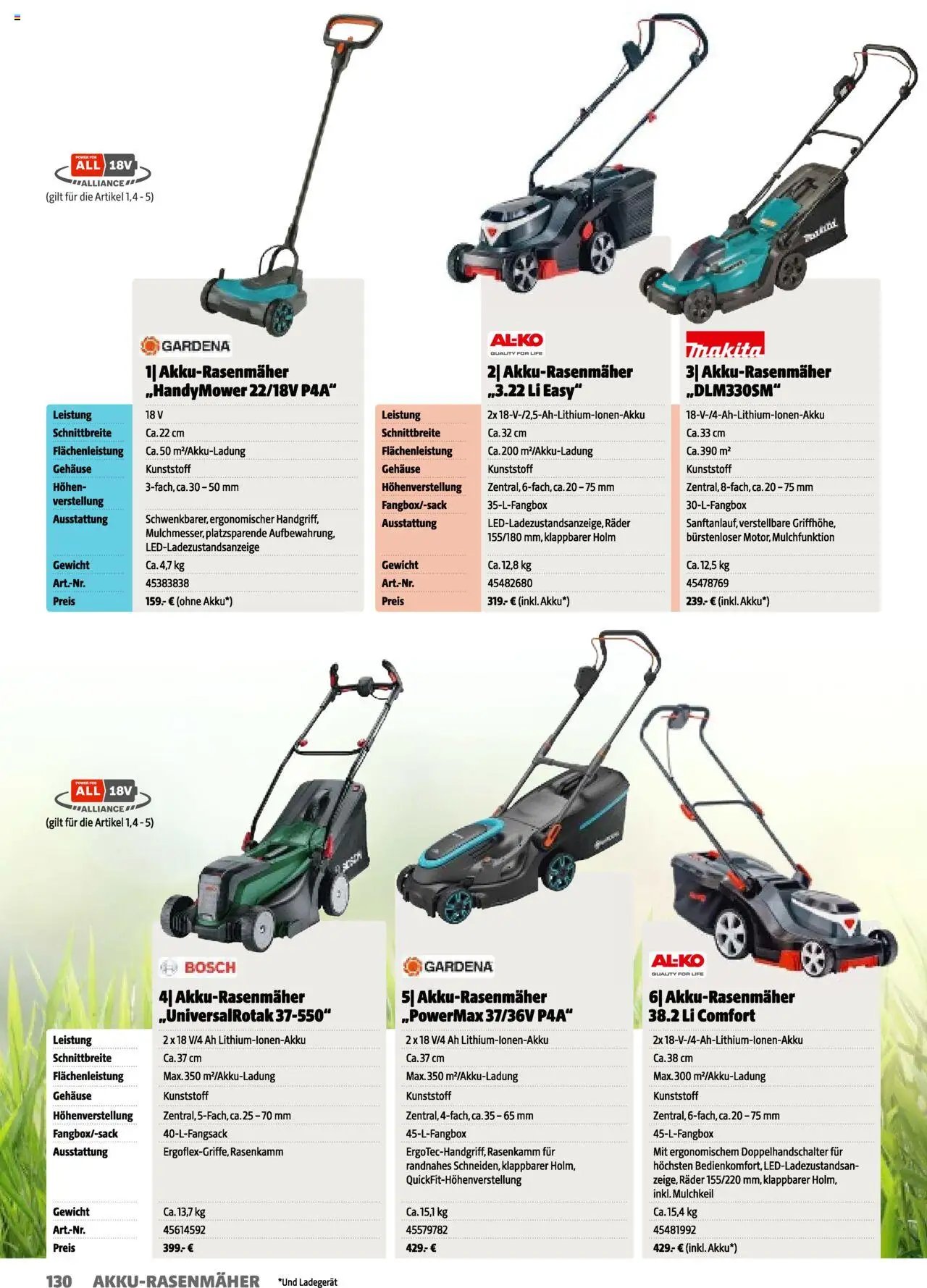 Hagebau Gartenkatalog 2025 (2025-03-05 - 2026-01-04)