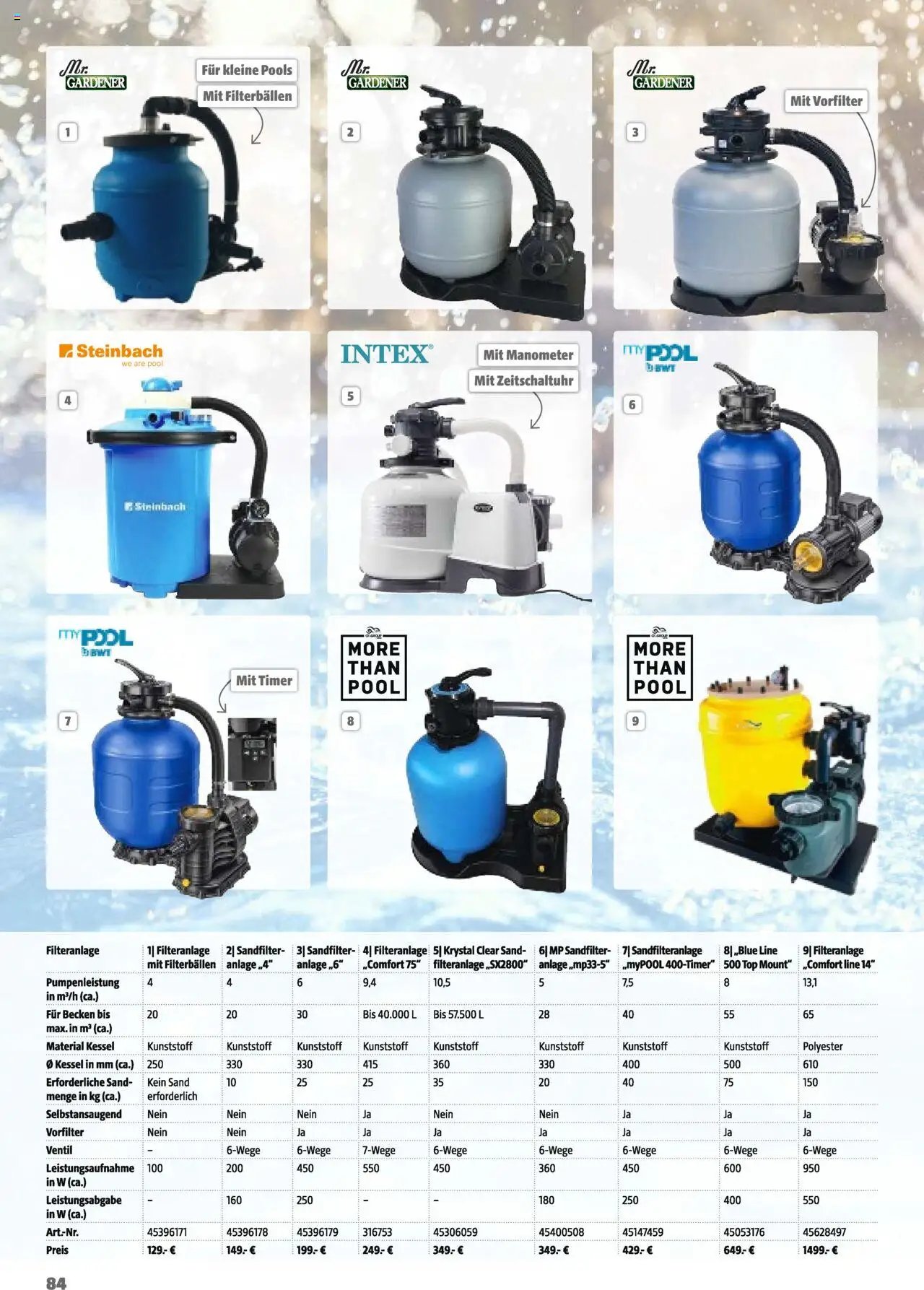 Hagebau Gartenkatalog 2025 (2025-03-05 - 2026-01-04)