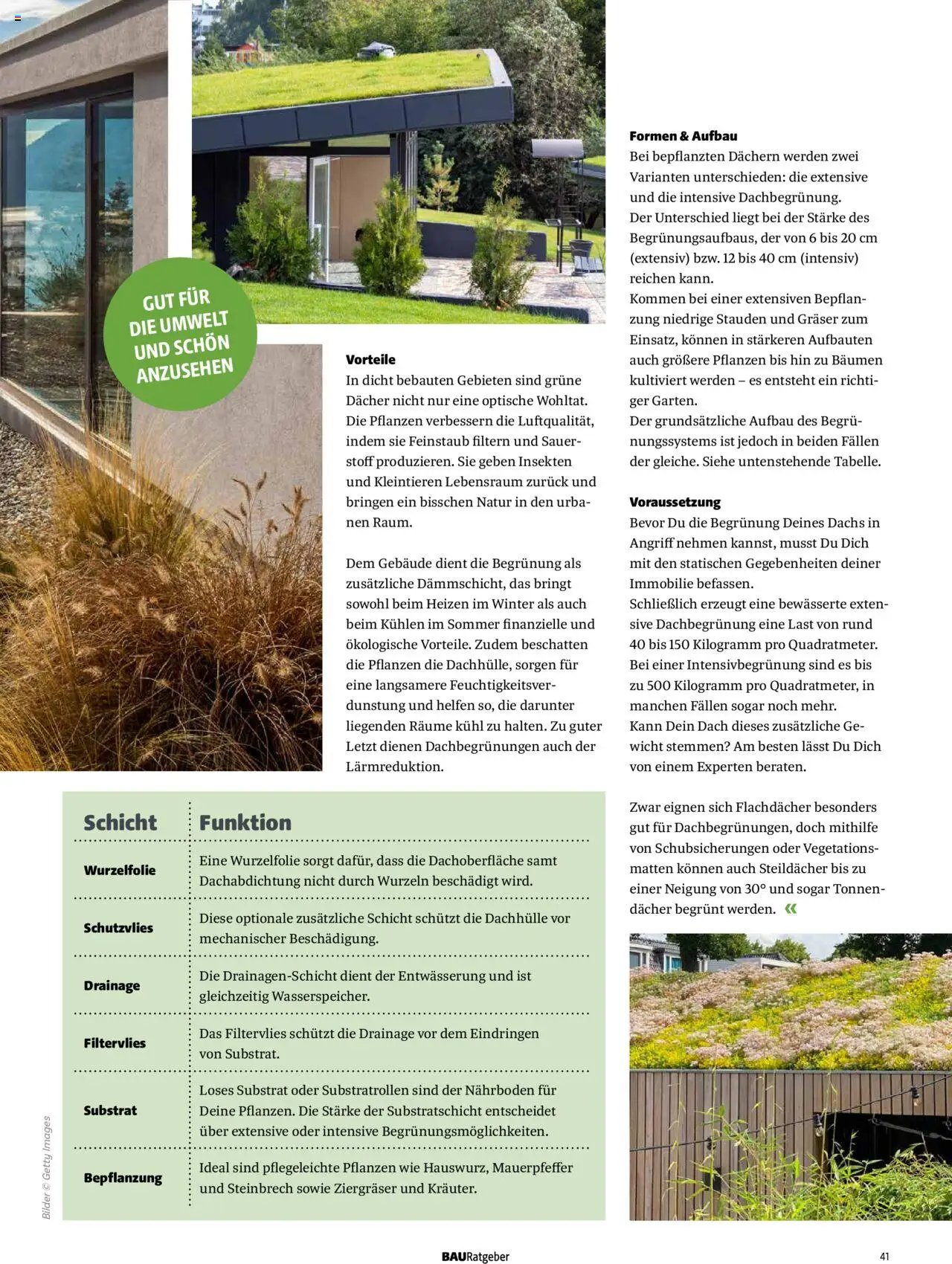 Hagebau Katalog Baurategeber (2025-04-07 - 2026-04-07)
