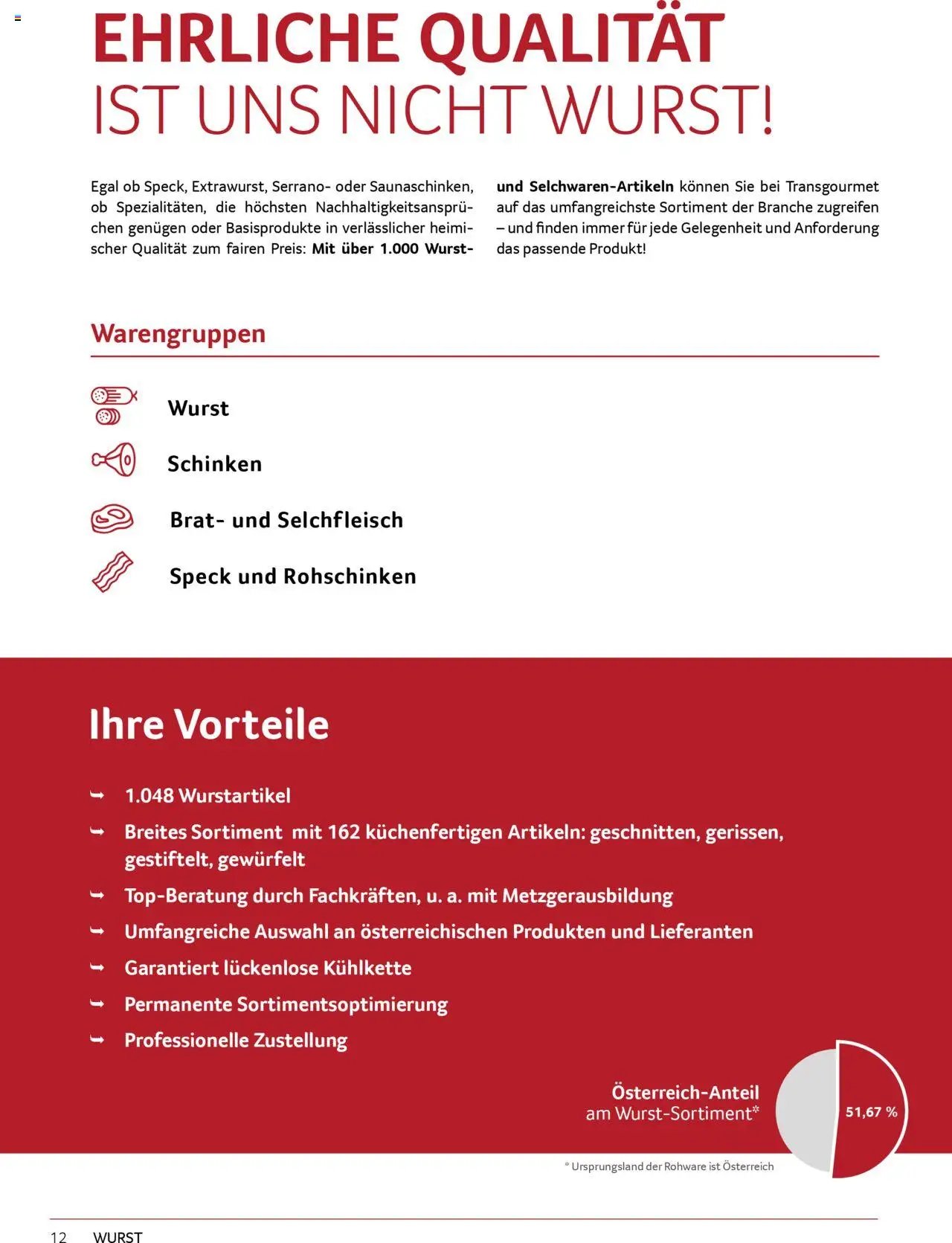 Transgourmet Sortimentskompetenz
