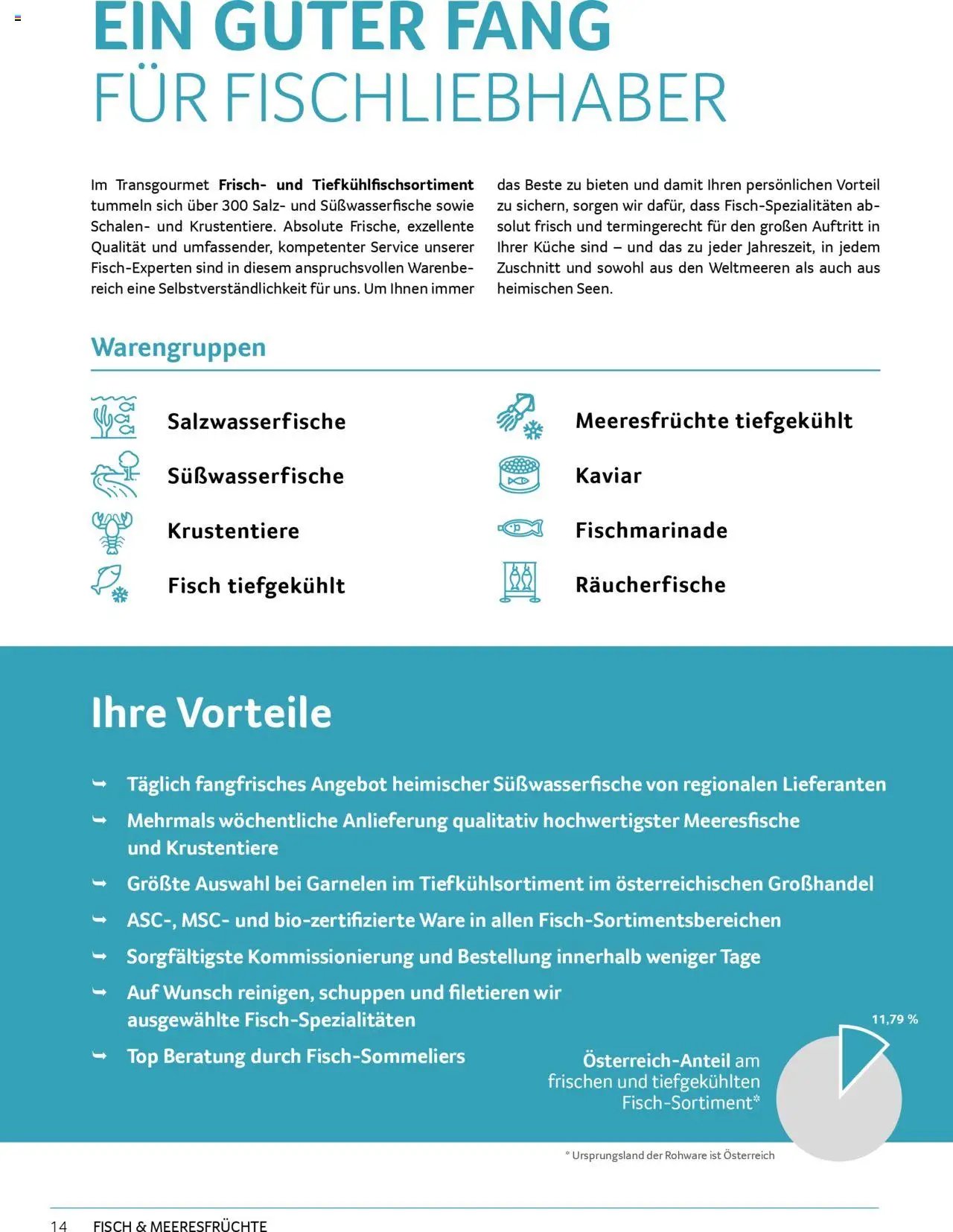 Transgourmet Sortimentskompetenz