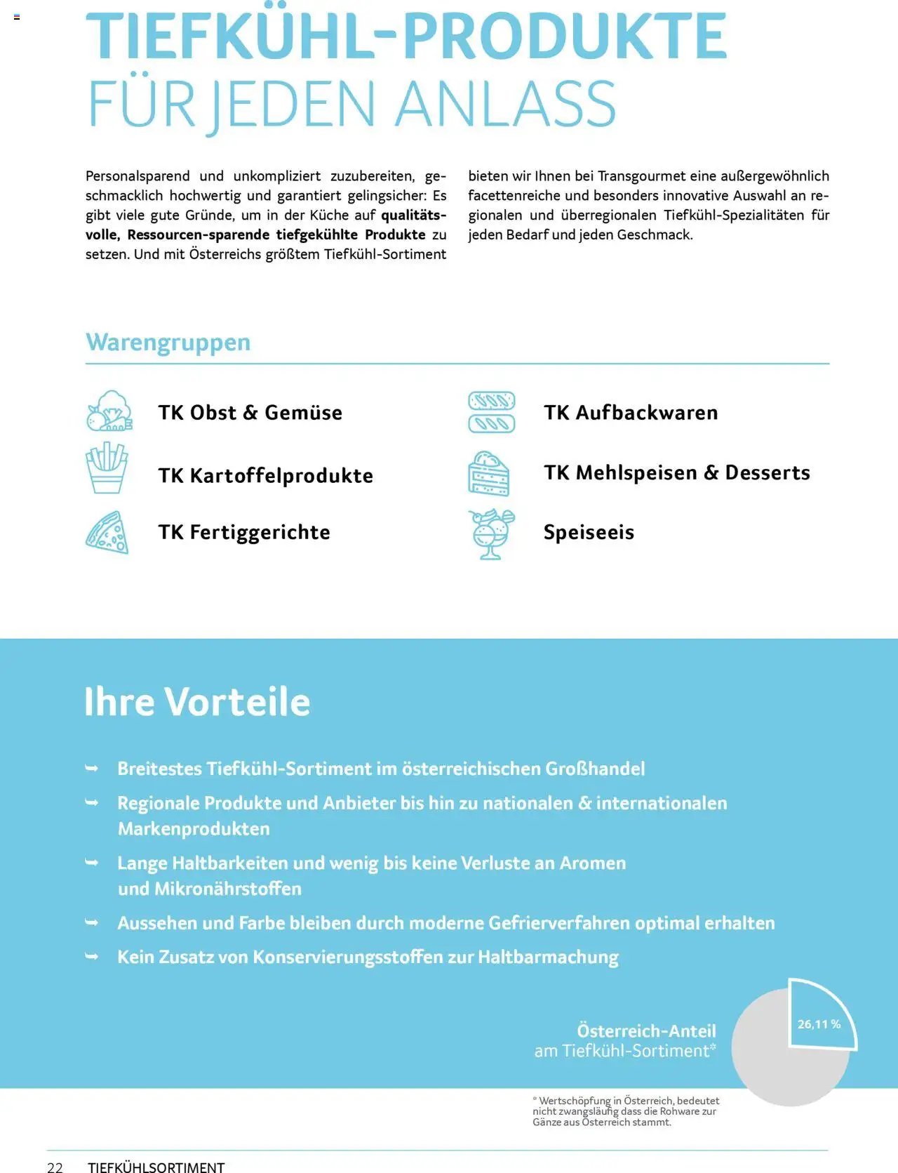 Transgourmet Sortimentskompetenz