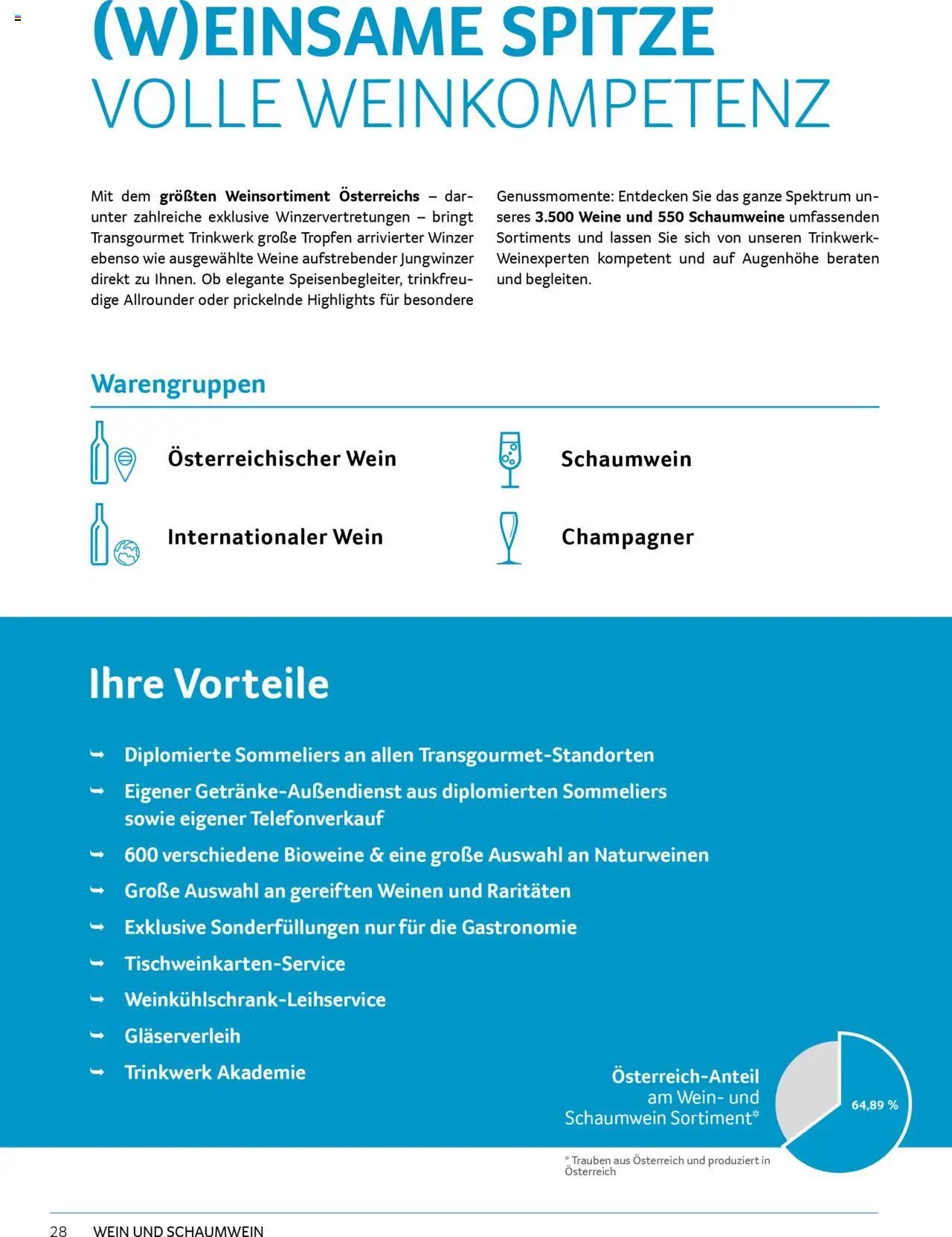 Transgourmet Sortimentskompetenz