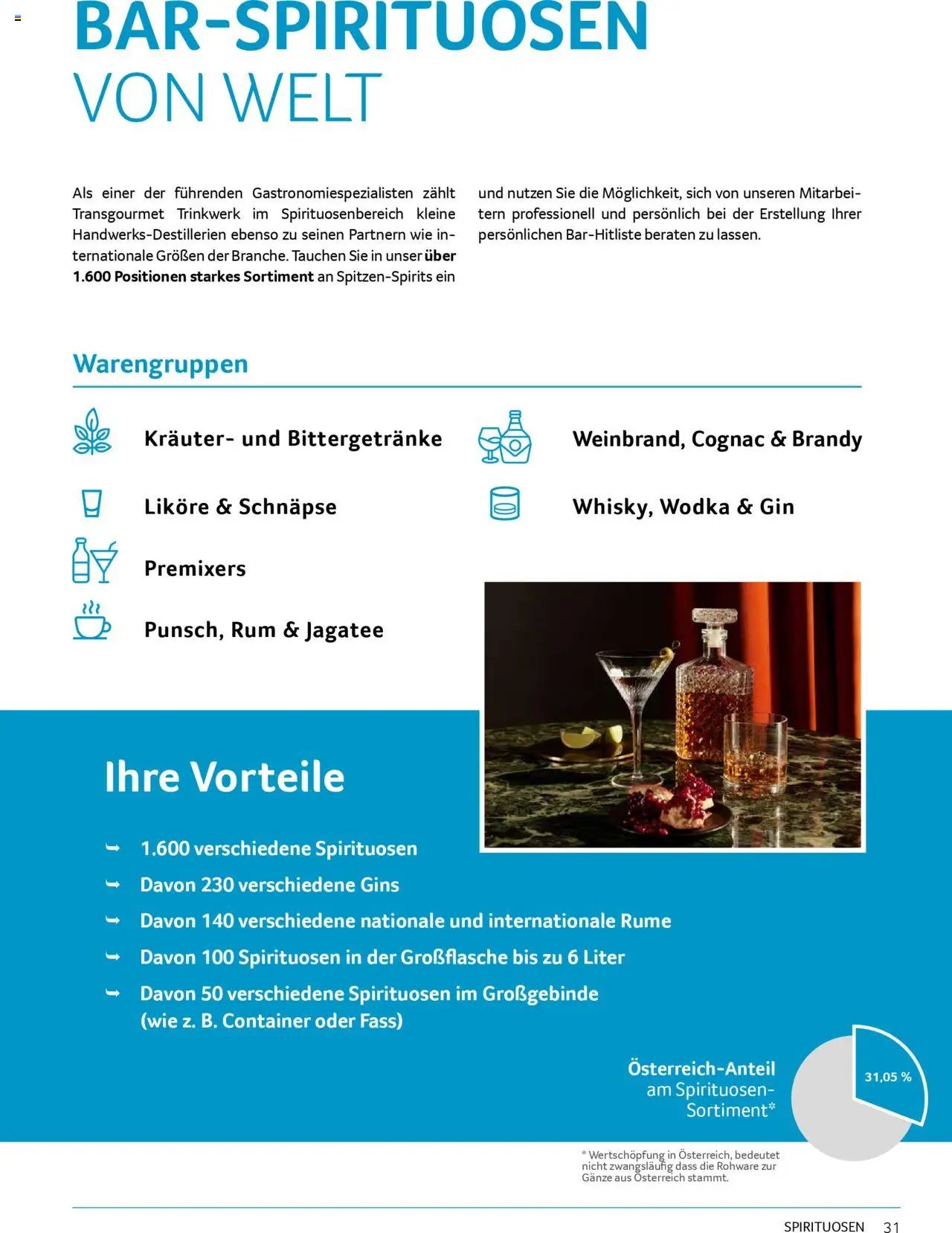 Transgourmet Sortimentskompetenz