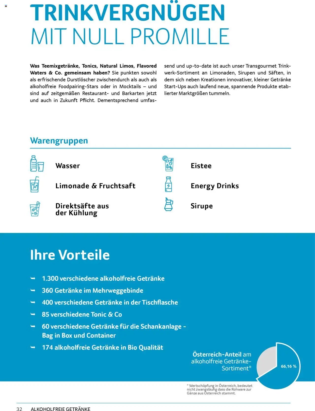 Transgourmet Sortimentskompetenz