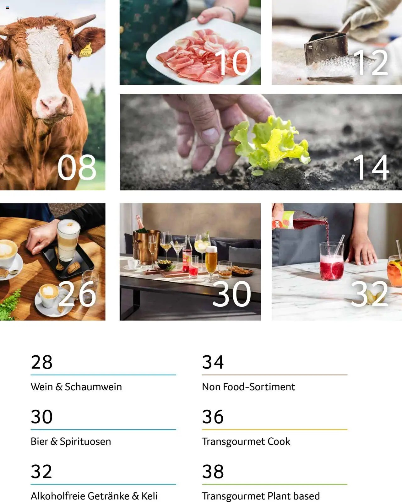 Transgourmet Sortimentskompetenz