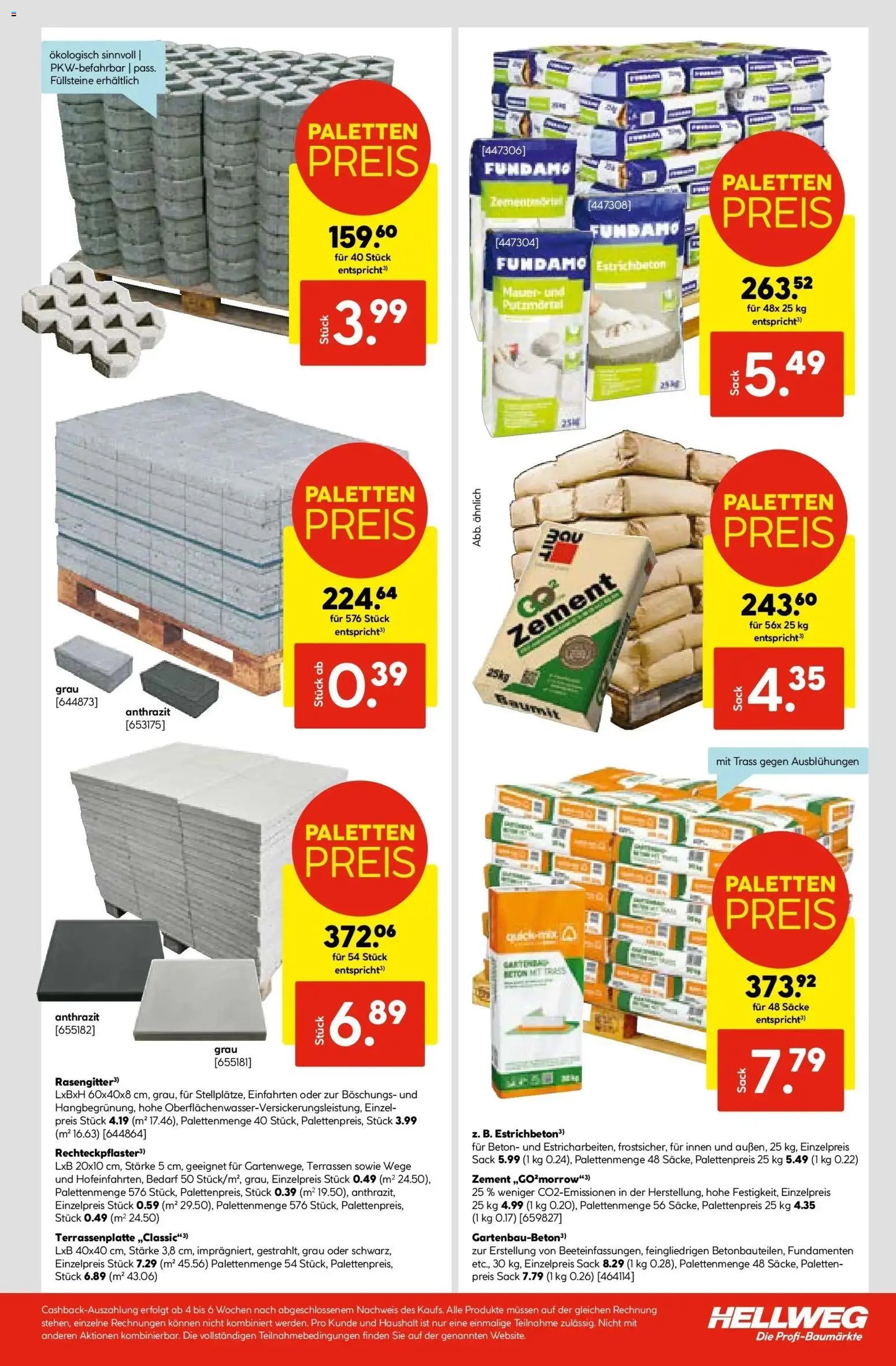 HELLWEG Steindorf / Straßwalchen	