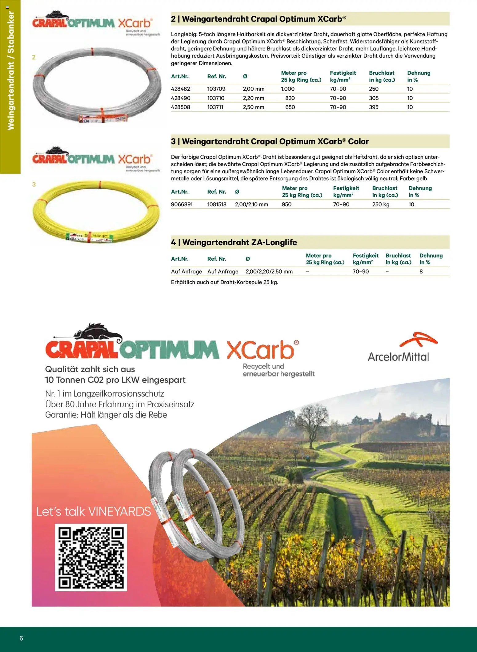 Lagerhaus - Weingartenkatalog