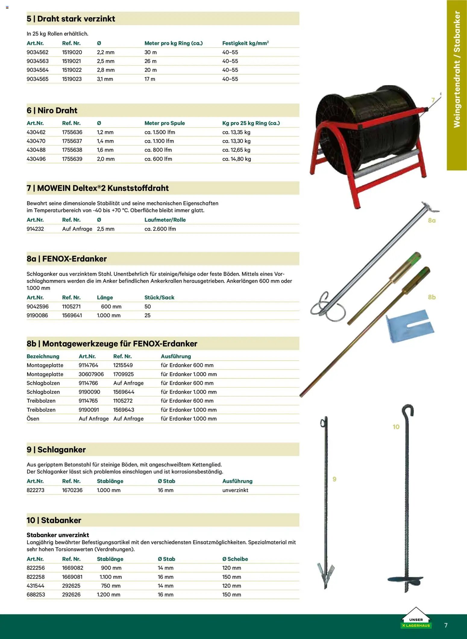 Lagerhaus - Weingartenkatalog