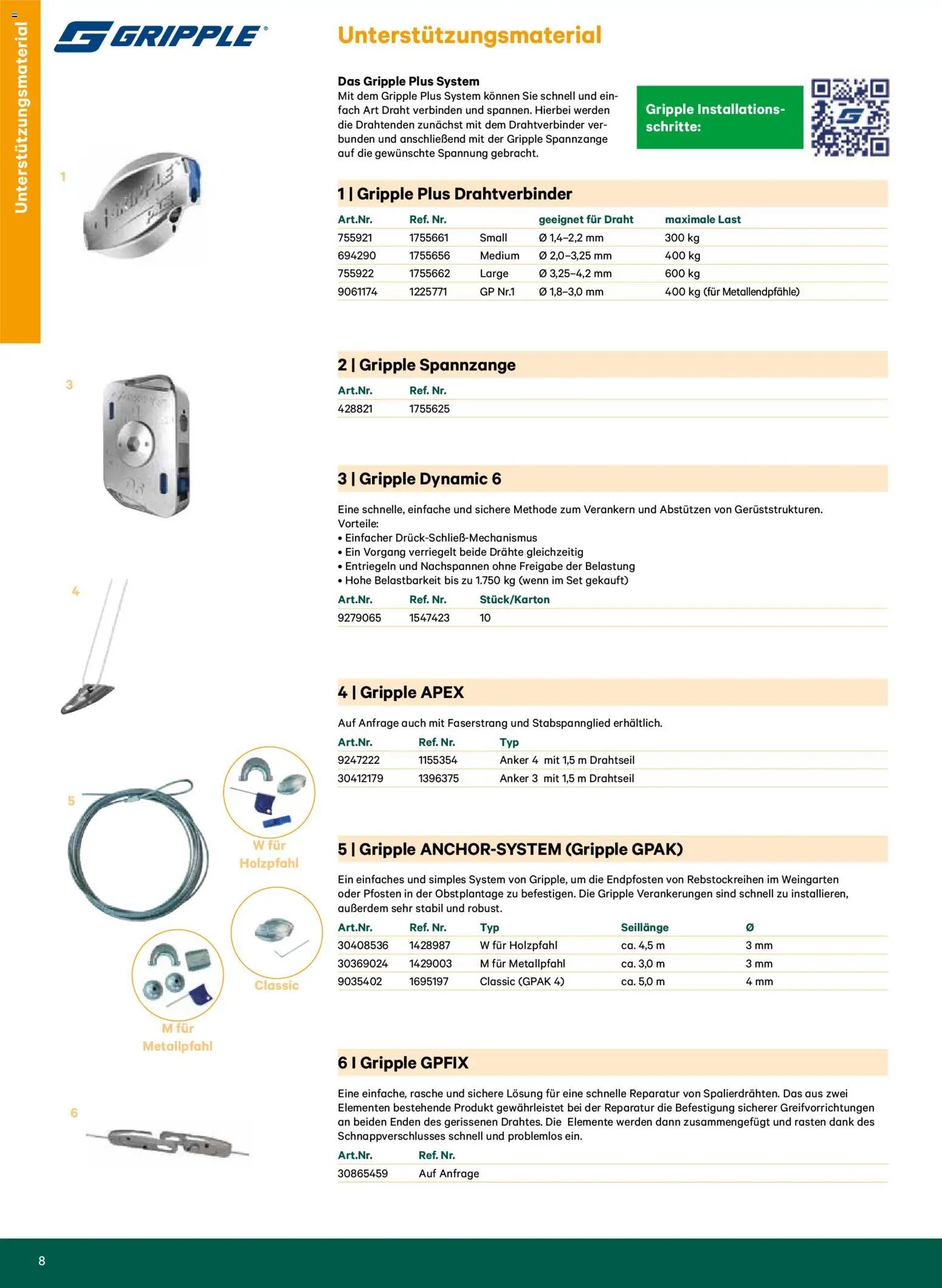 Lagerhaus - Weingartenkatalog