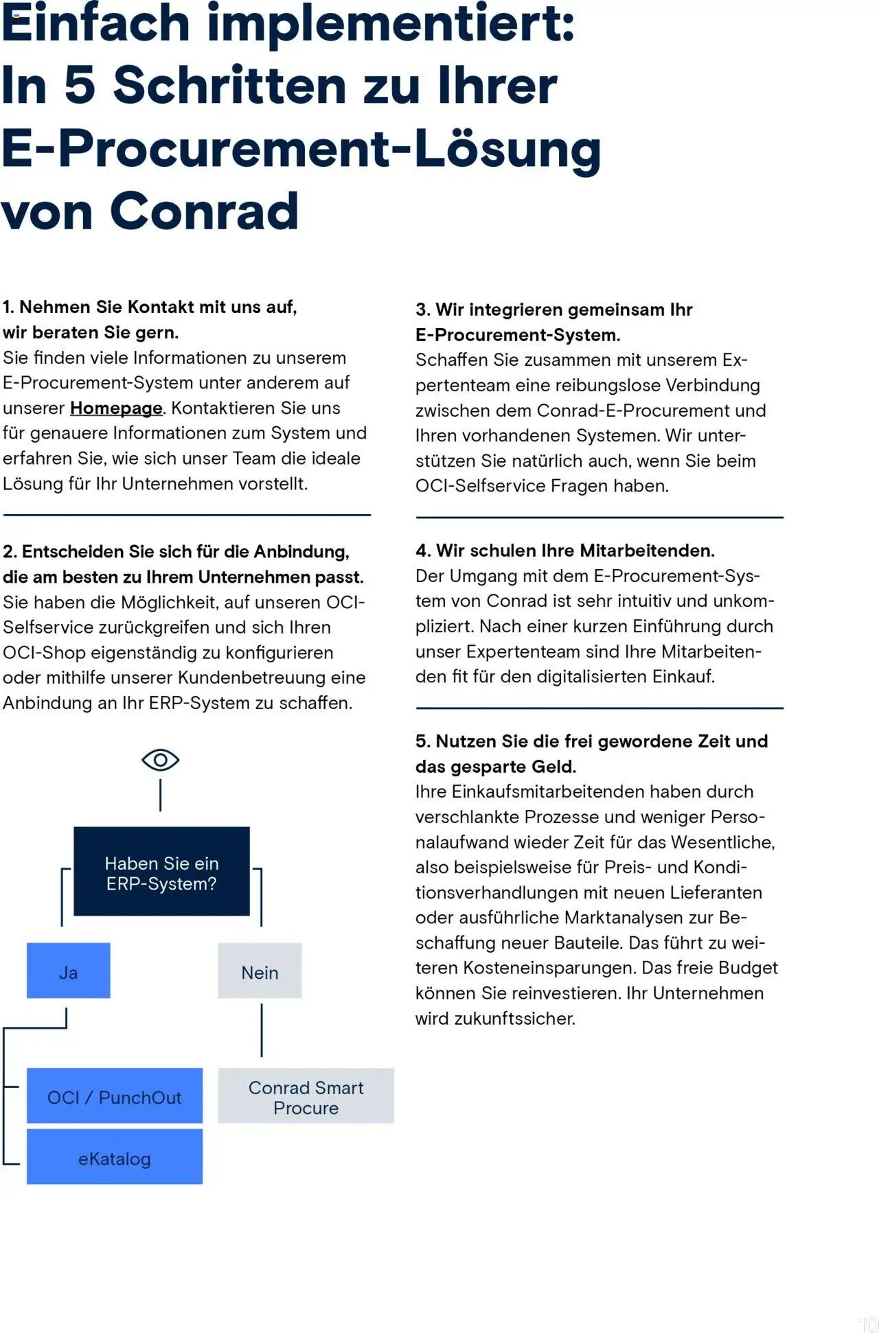 Conrad Whitepaper E-Procurement