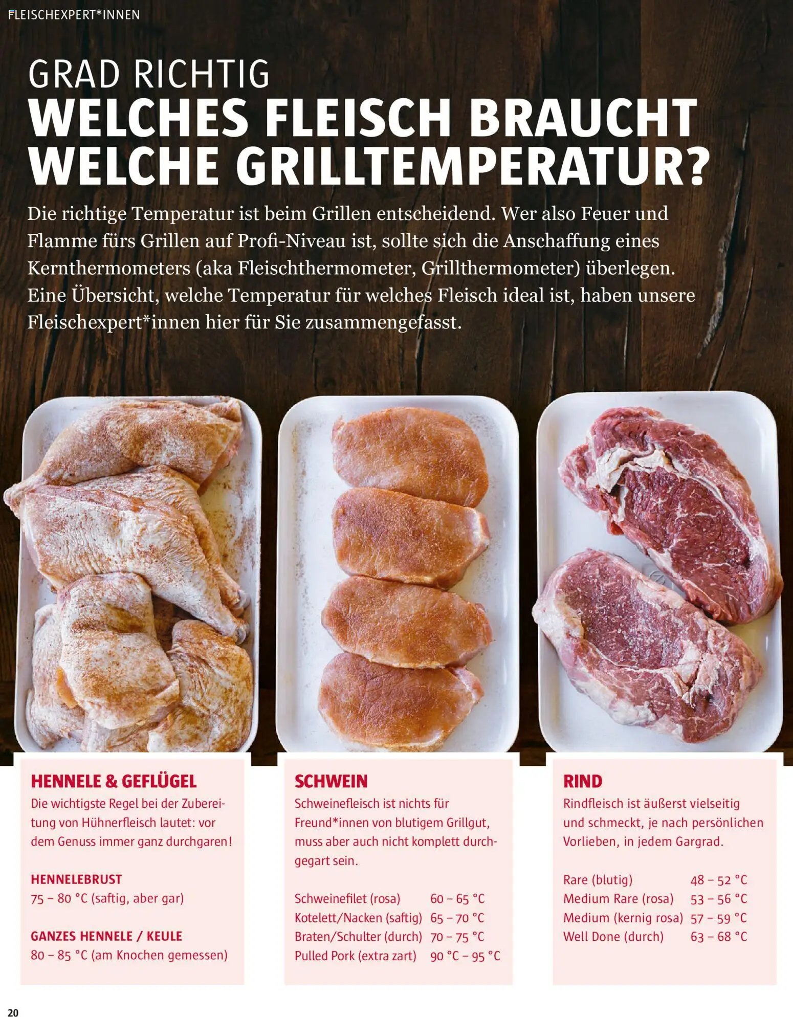 Sutterlüty B'sundrig Magazin