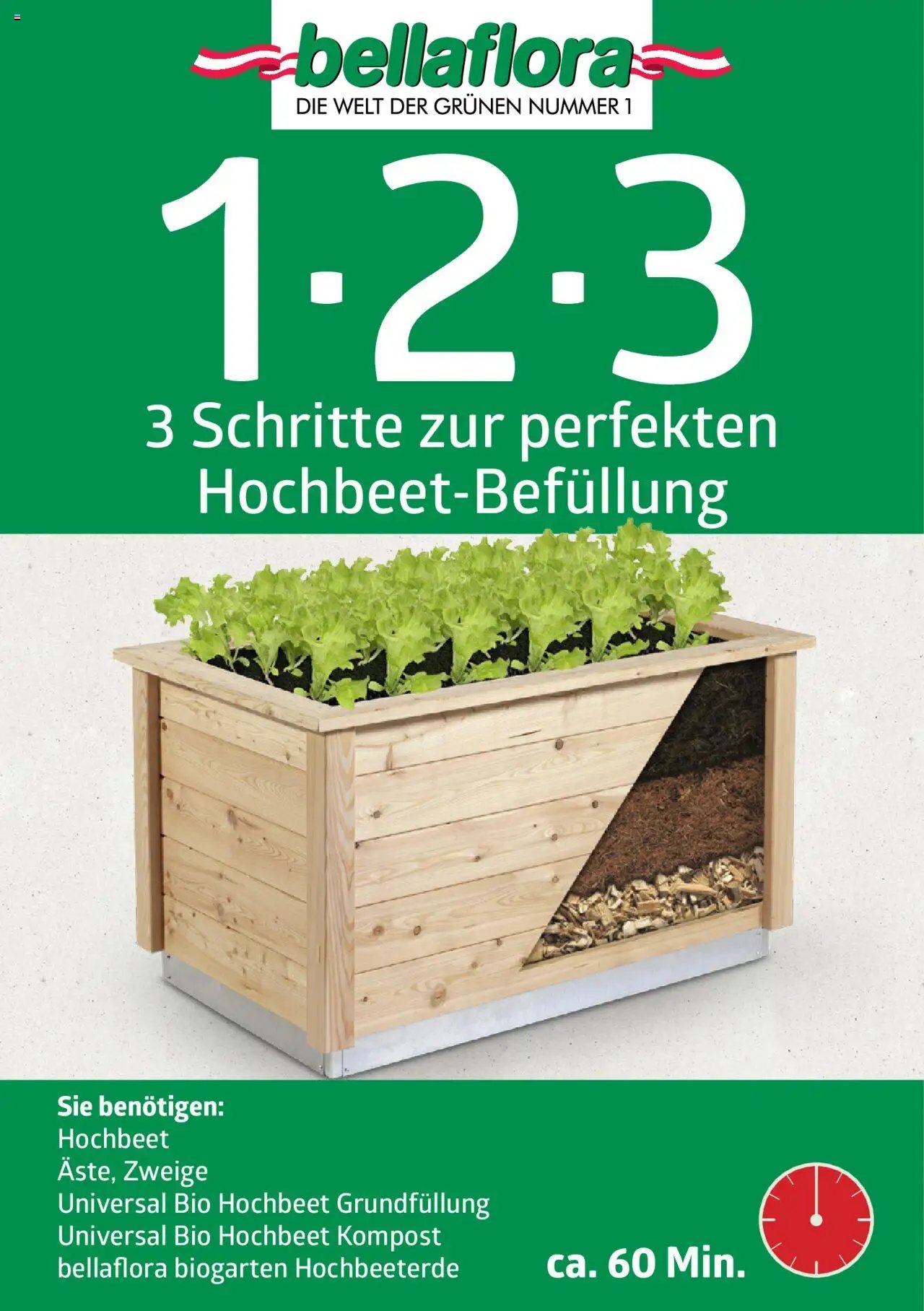bellaflora - 3 Schritte zur perfekten Hochbeet-Befüllung