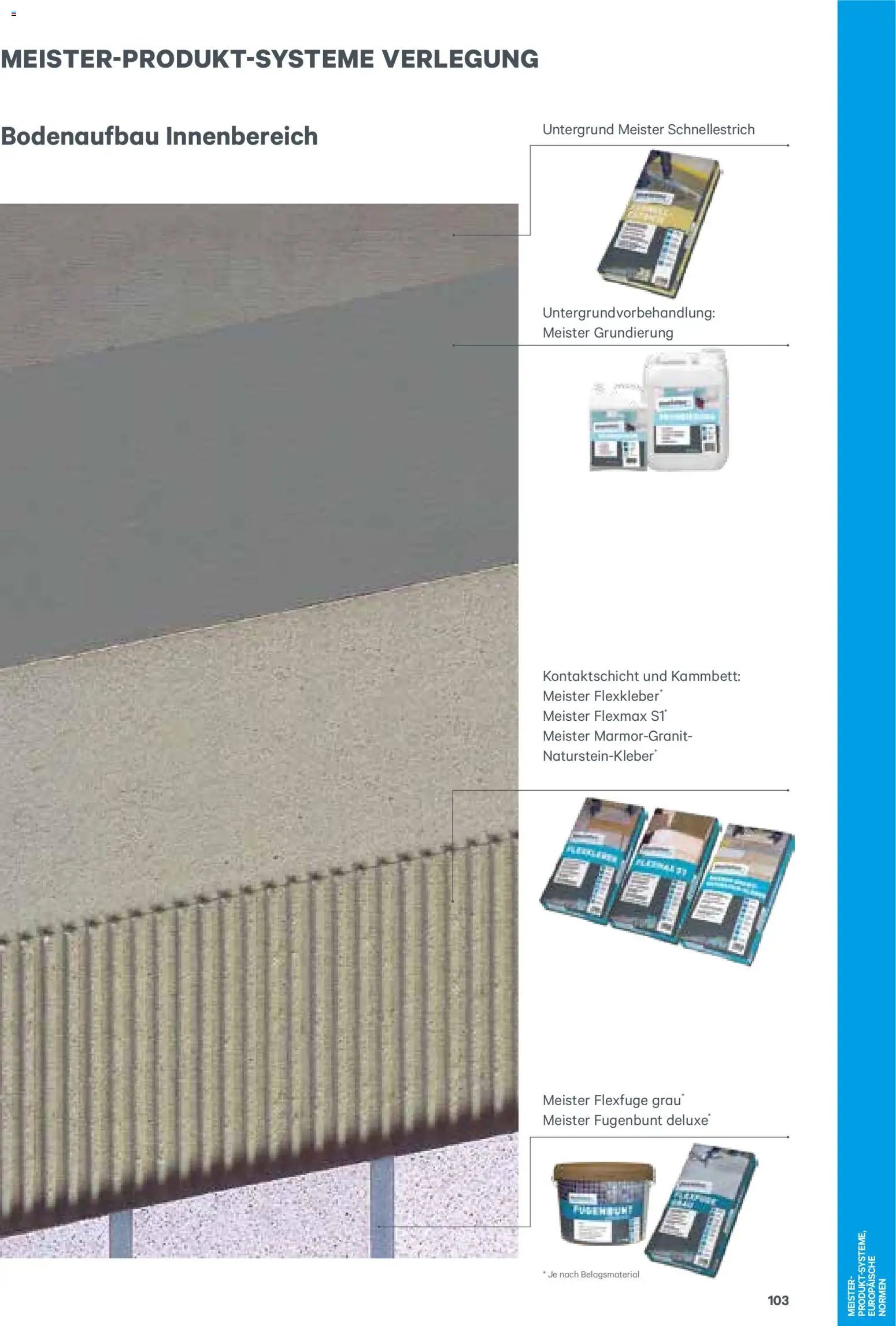 Lagerhaus  Meister Katalog 2026