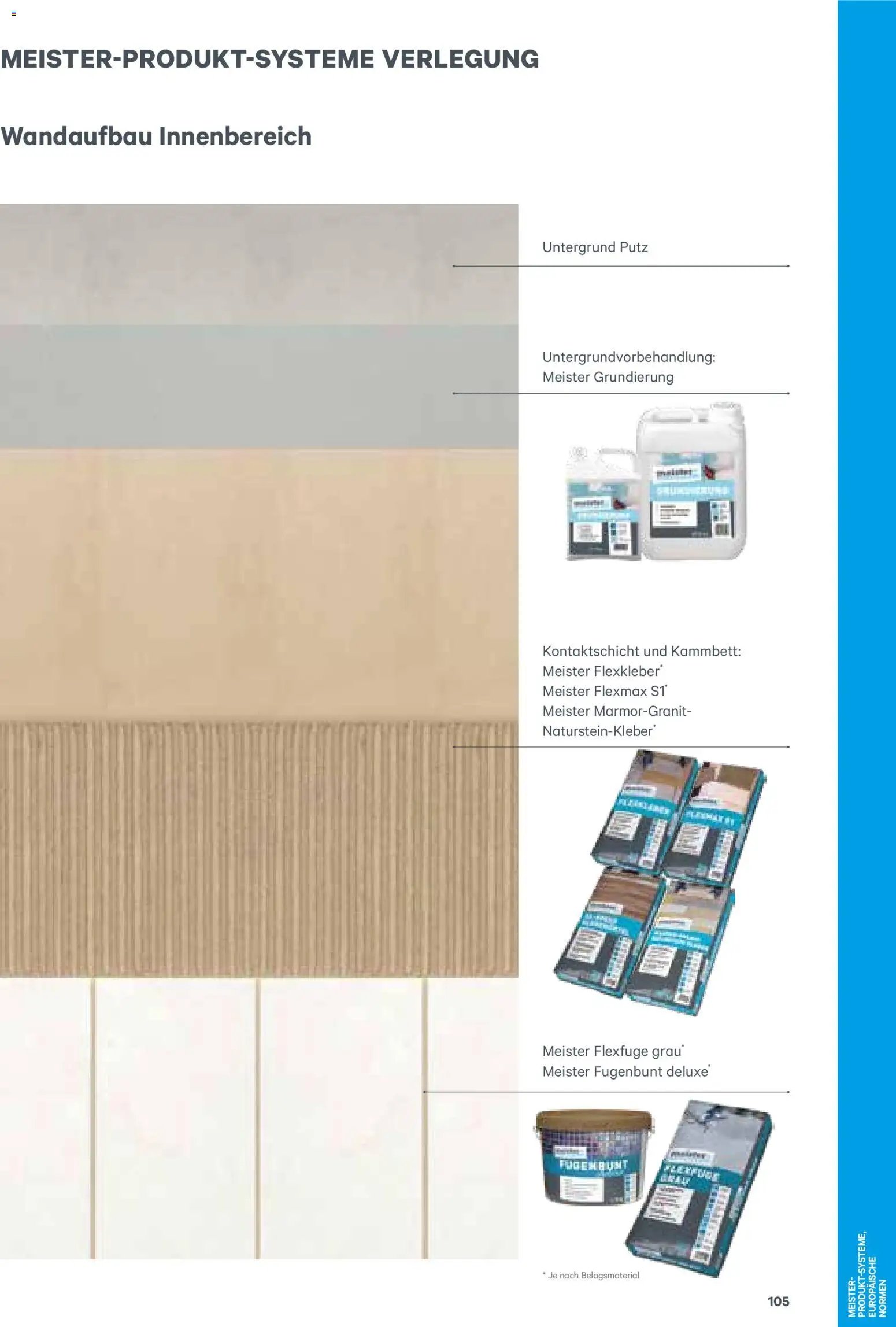 Lagerhaus  Meister Katalog 2026