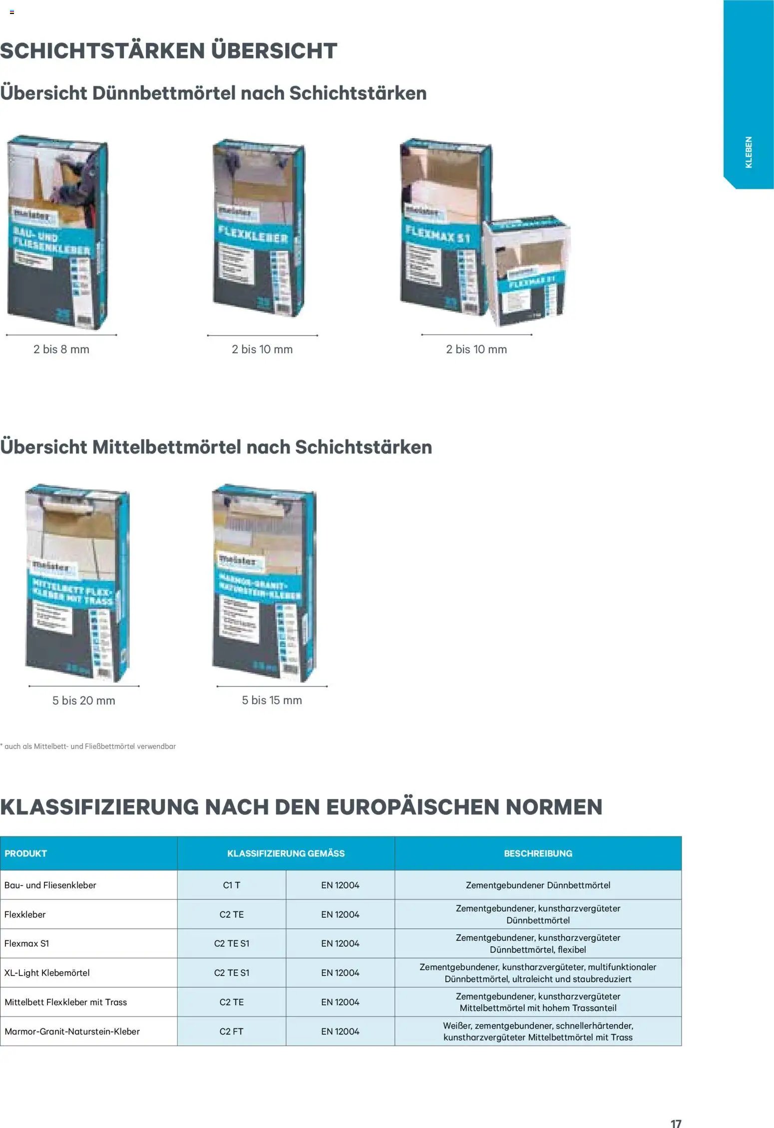 Lagerhaus  Meister Katalog 2026