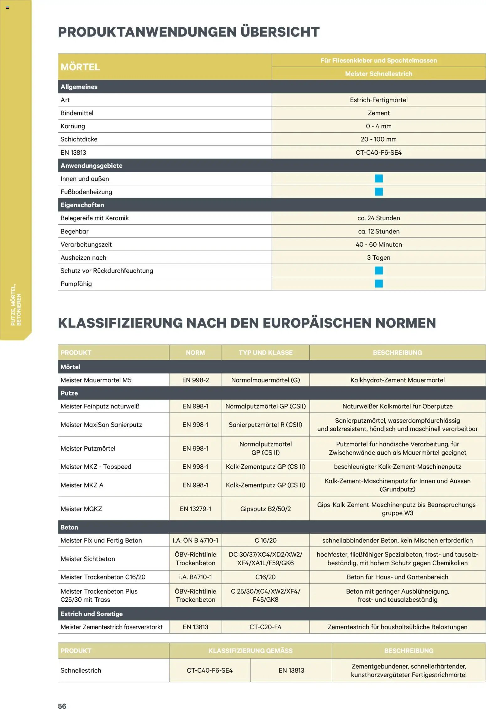 Lagerhaus  Meister Katalog 2026
