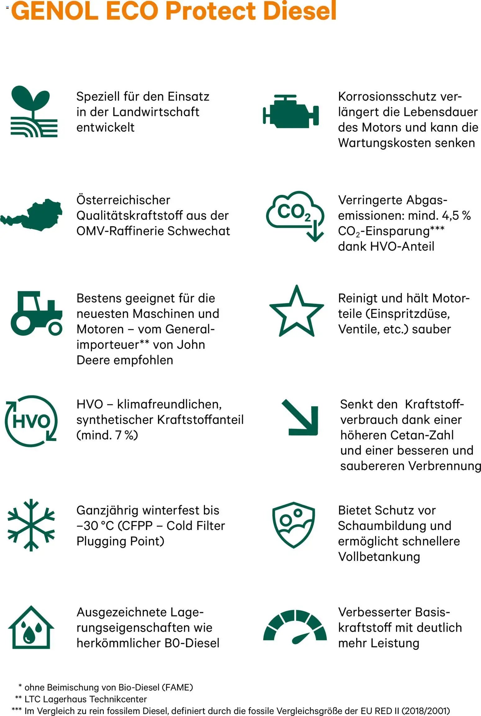 Lagerhaus Genol EcoProtectDiesel