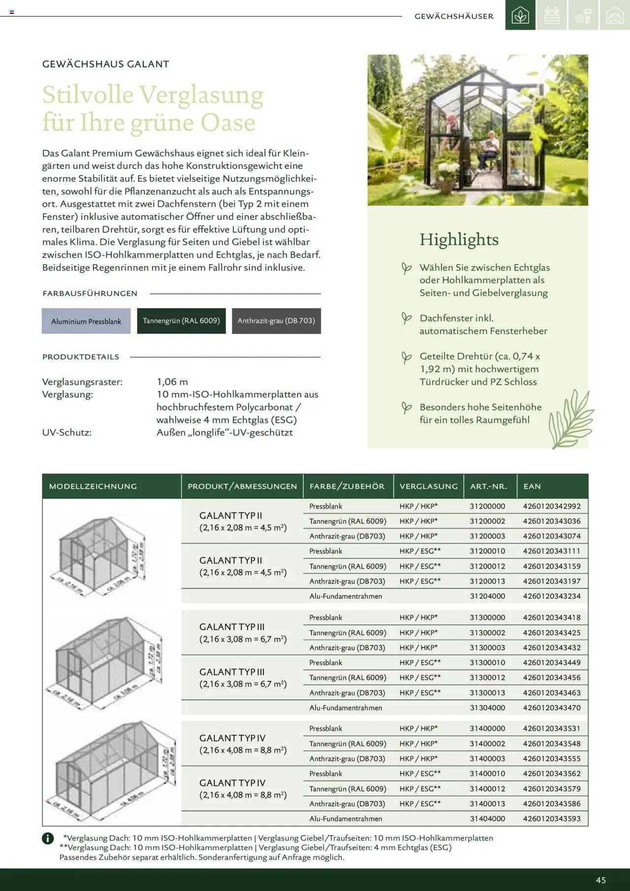 Dehner KGT – Kreative Gartentechnik