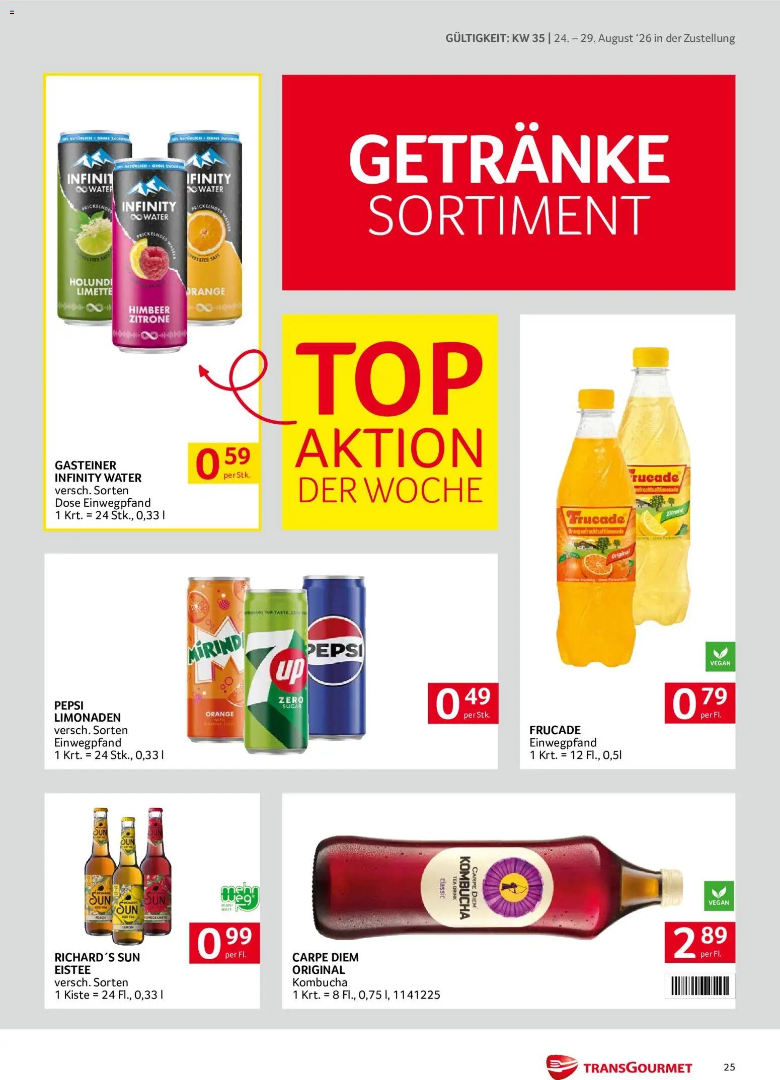 Transgourmet Zustellaktion