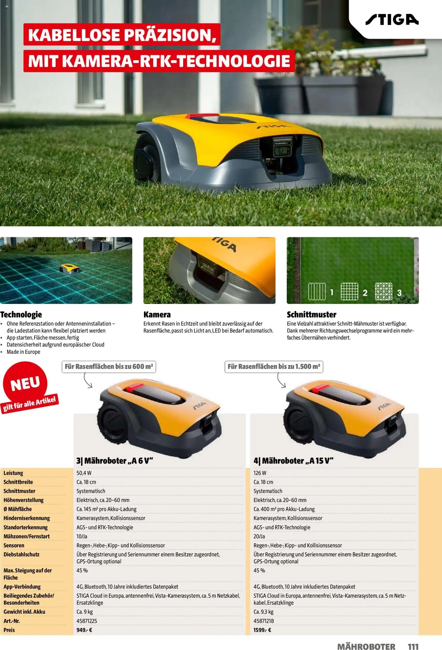 Hagebau Gartenjahr