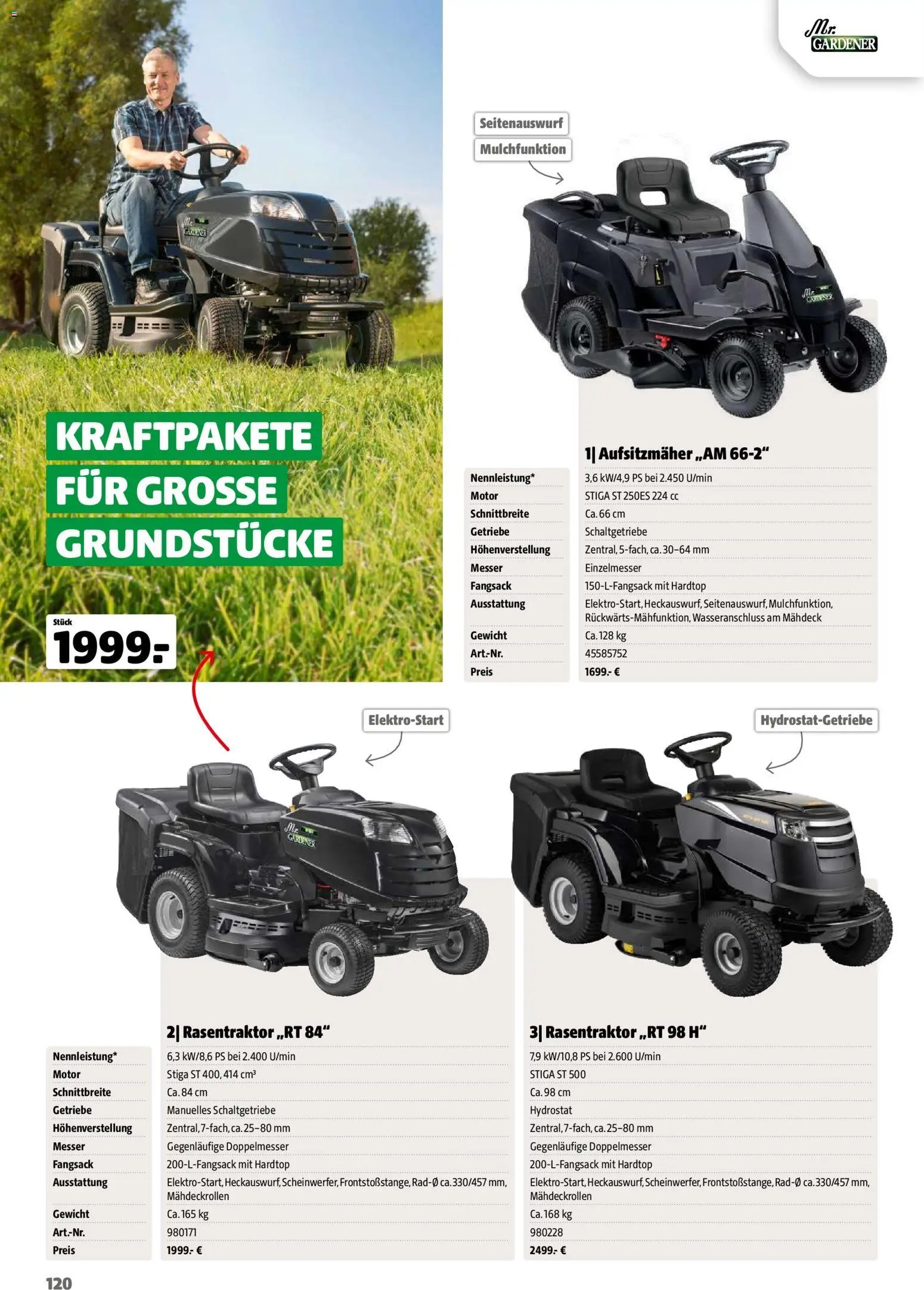 Hagebau Gartenjahr